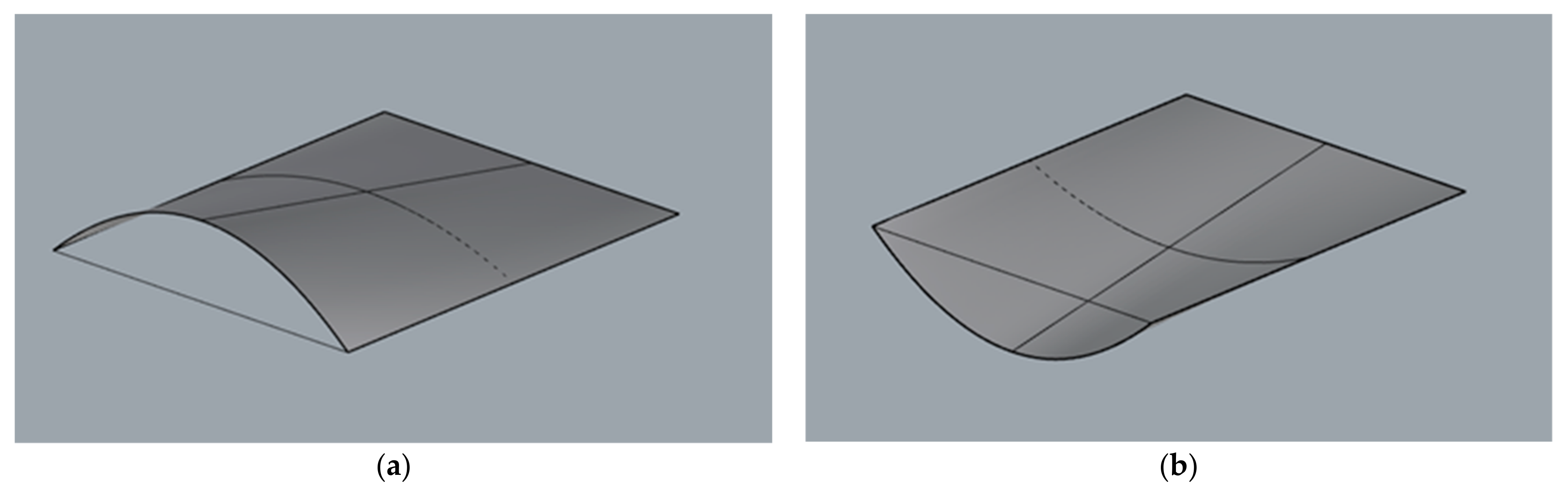 Materials 15 03656 g003