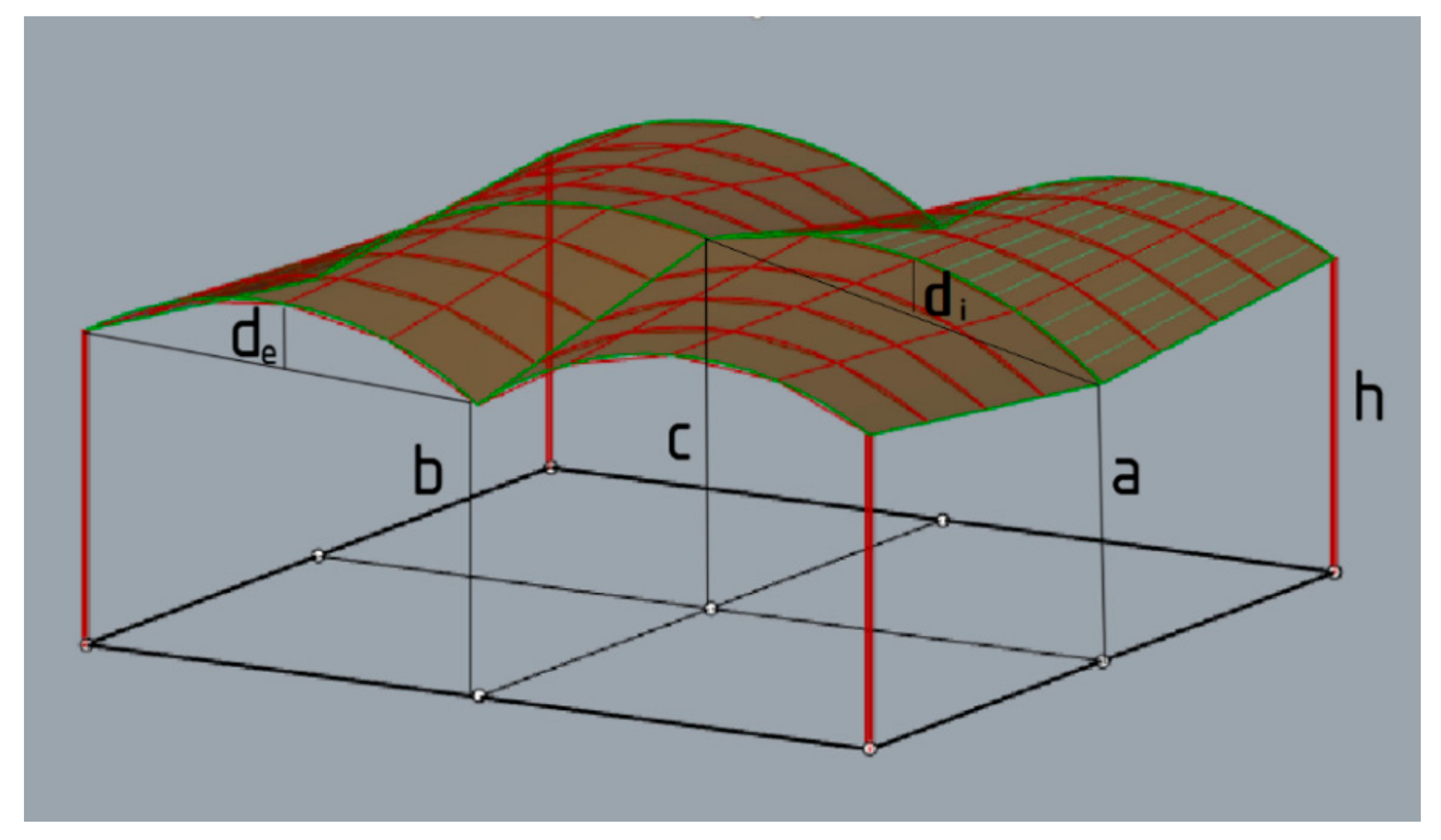 Materials 15 03656 g004