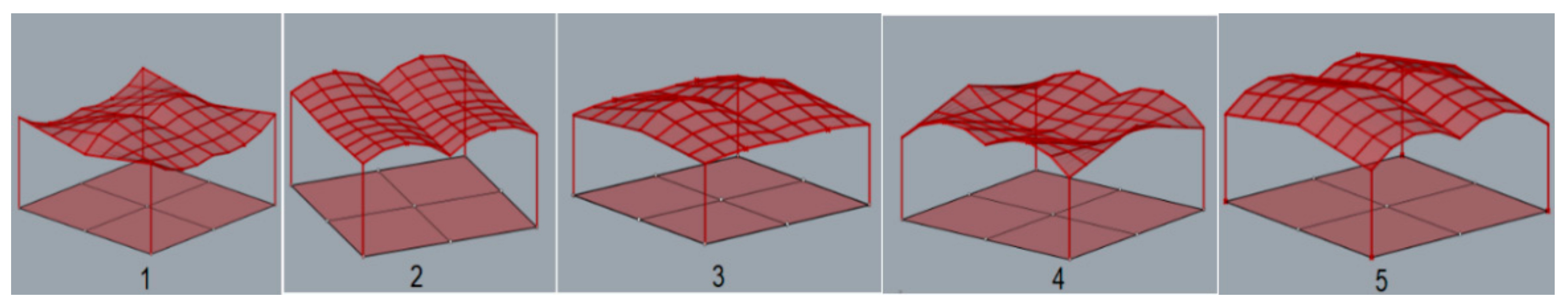 Materials 15 03656 g005