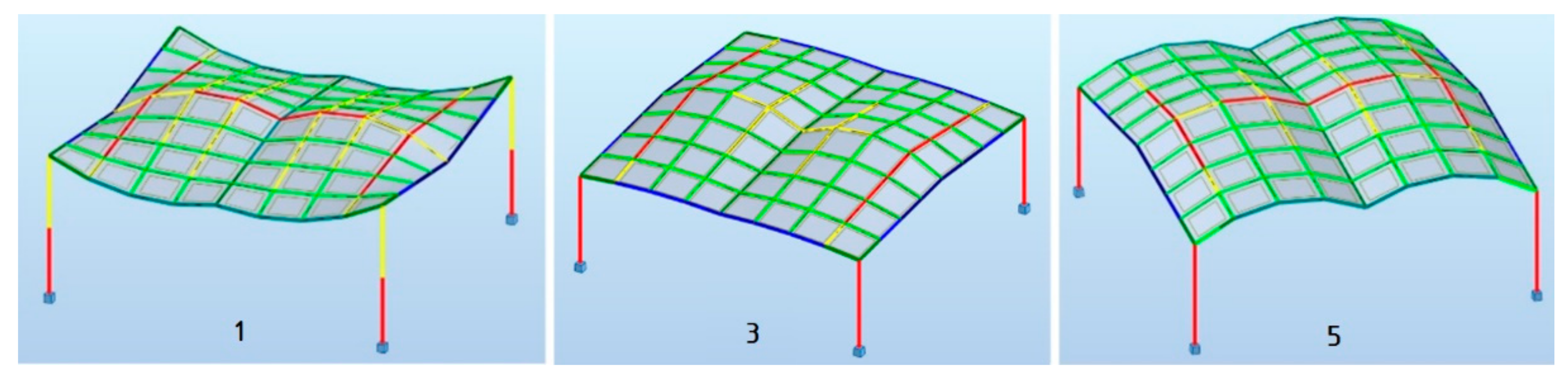 Materials 15 03656 g010