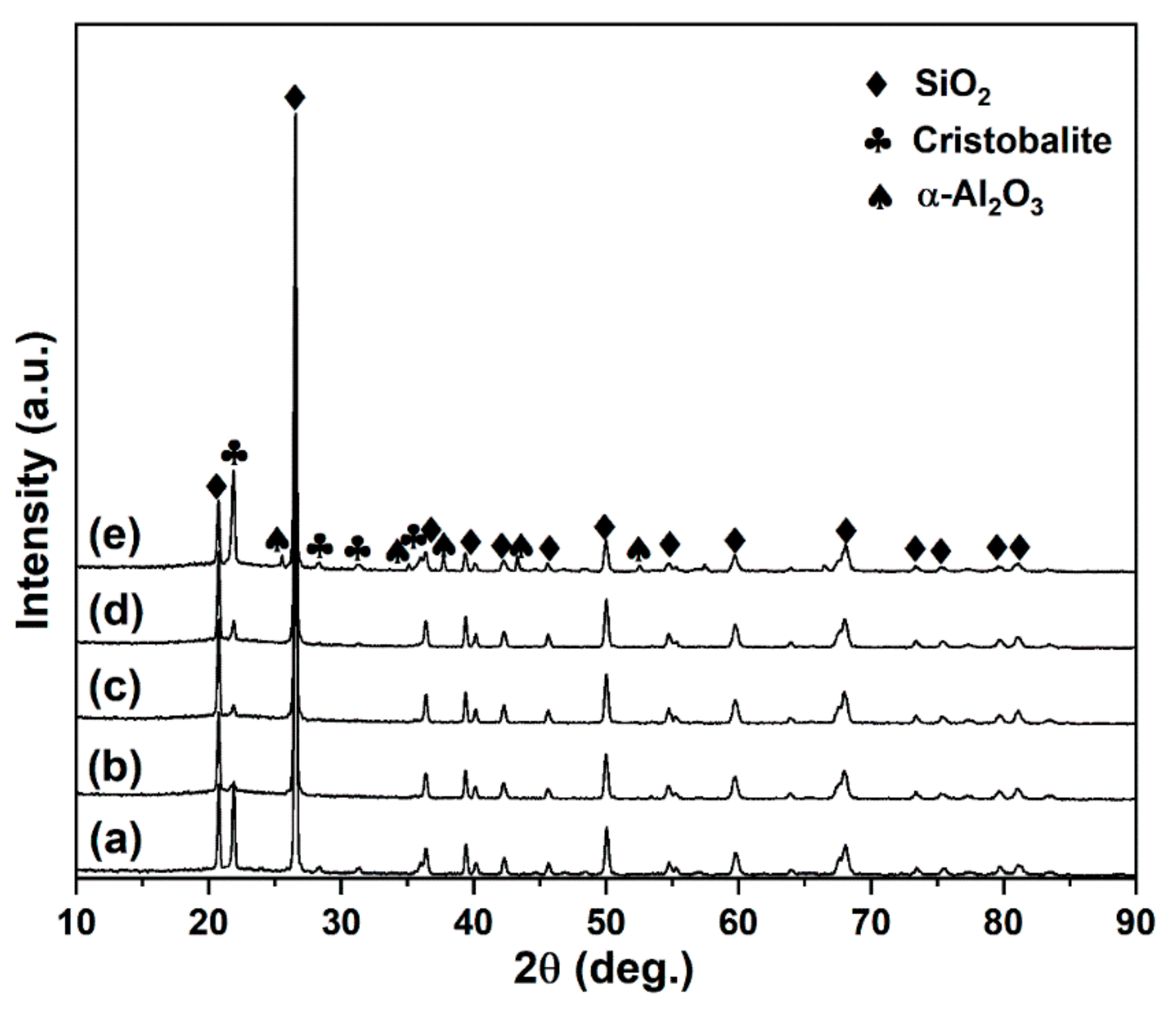 Materials 15 03666 g004