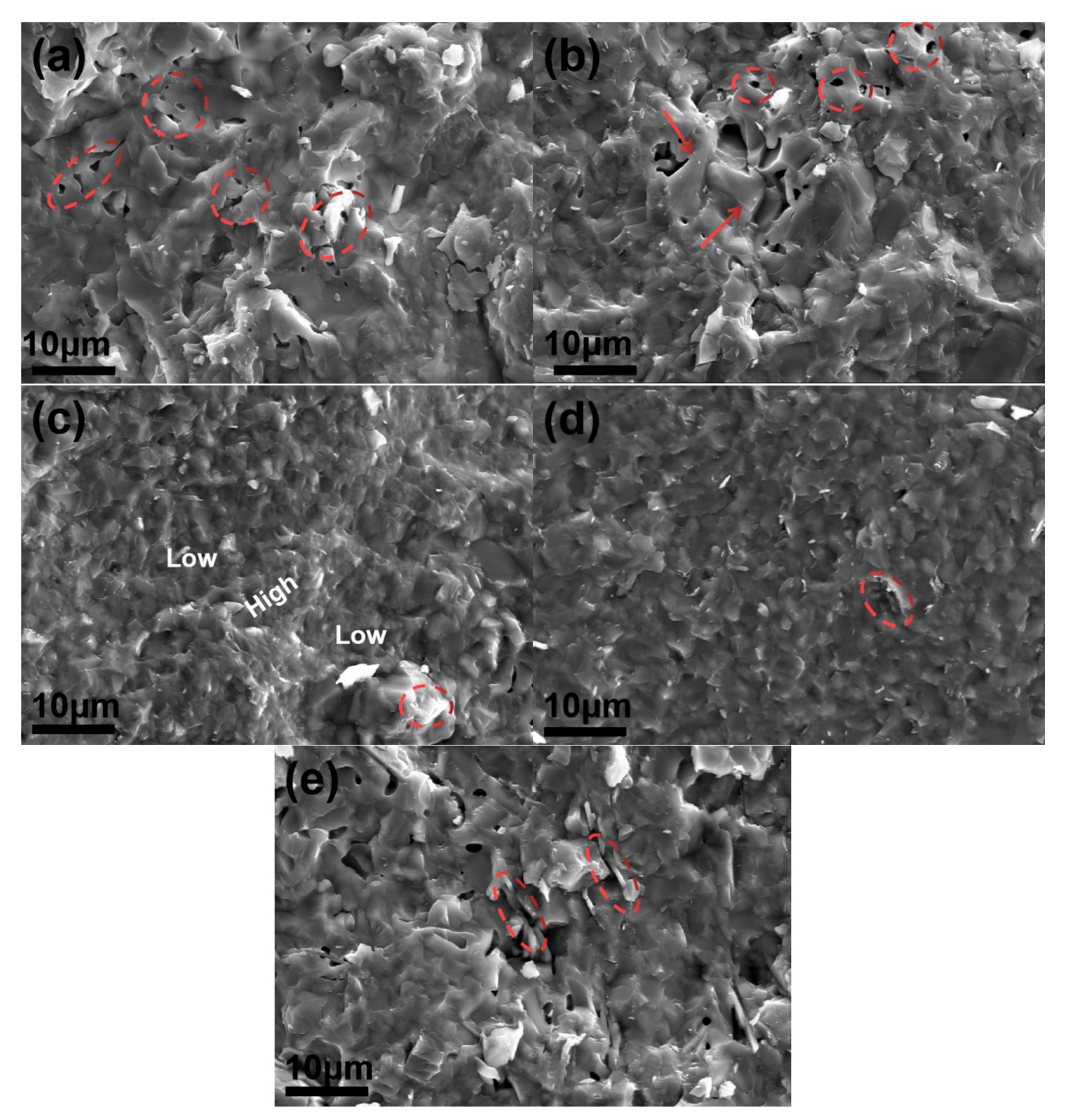 Materials 15 03666 g006