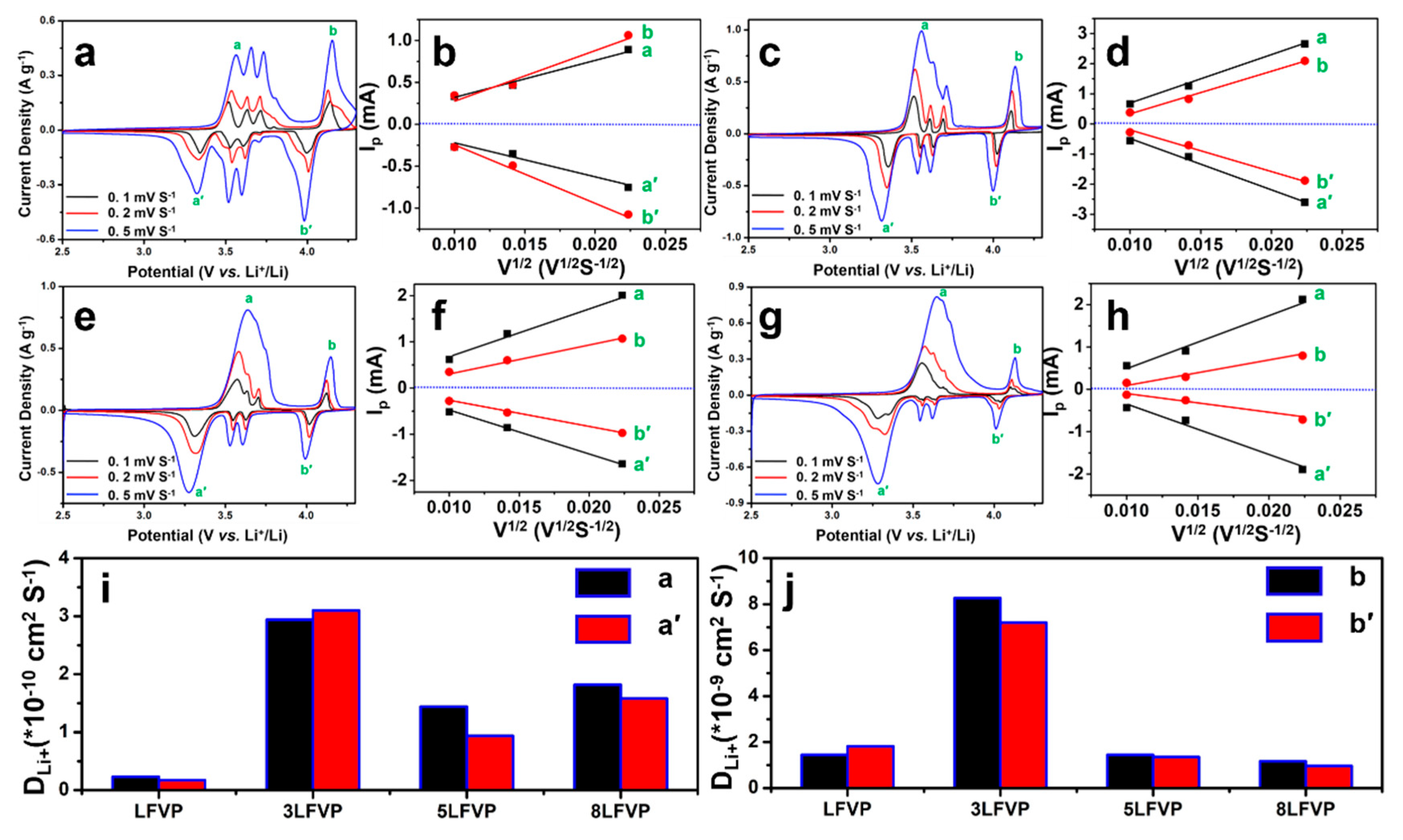 Materials 15 03668 g002