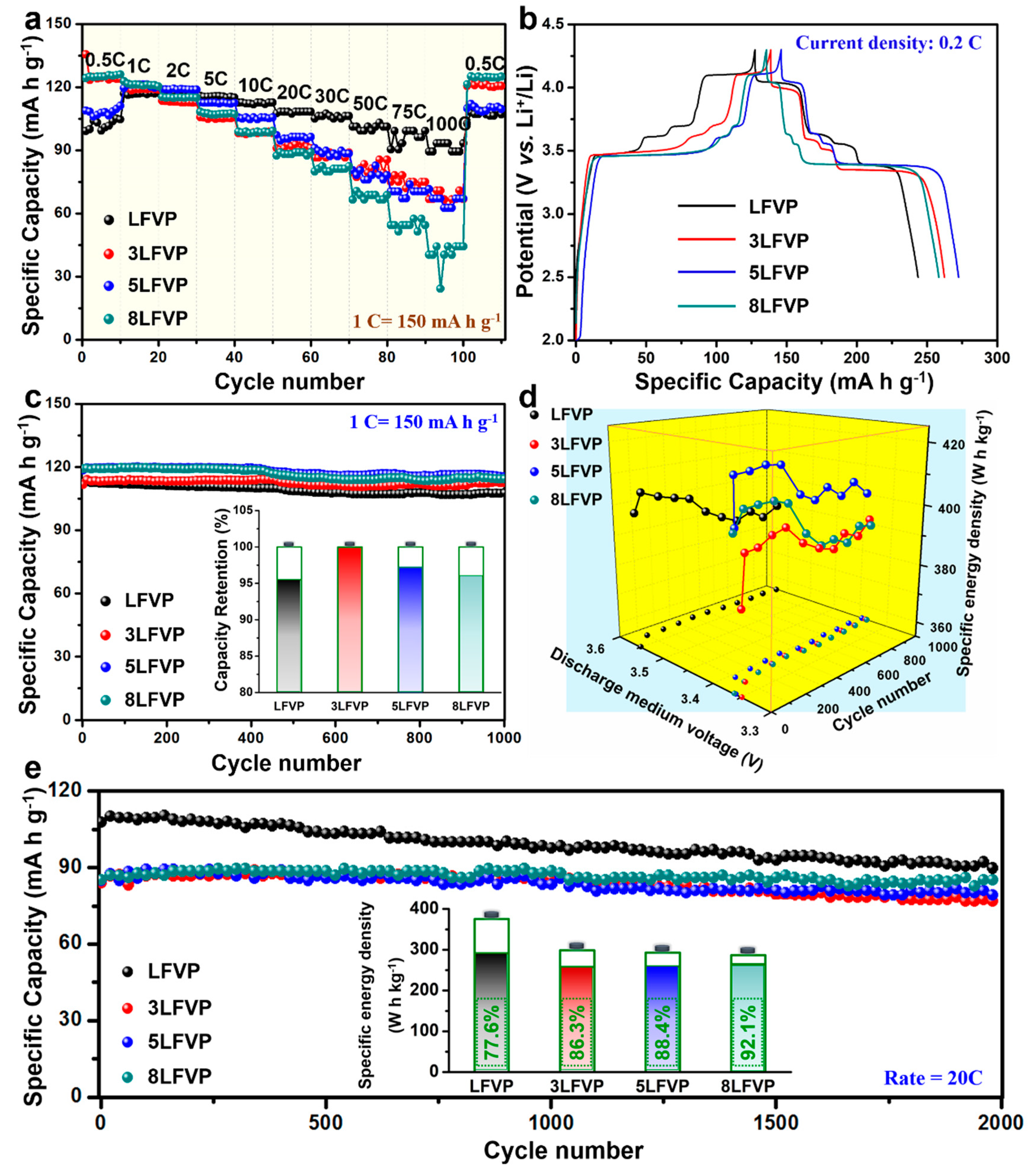Materials 15 03668 g003
