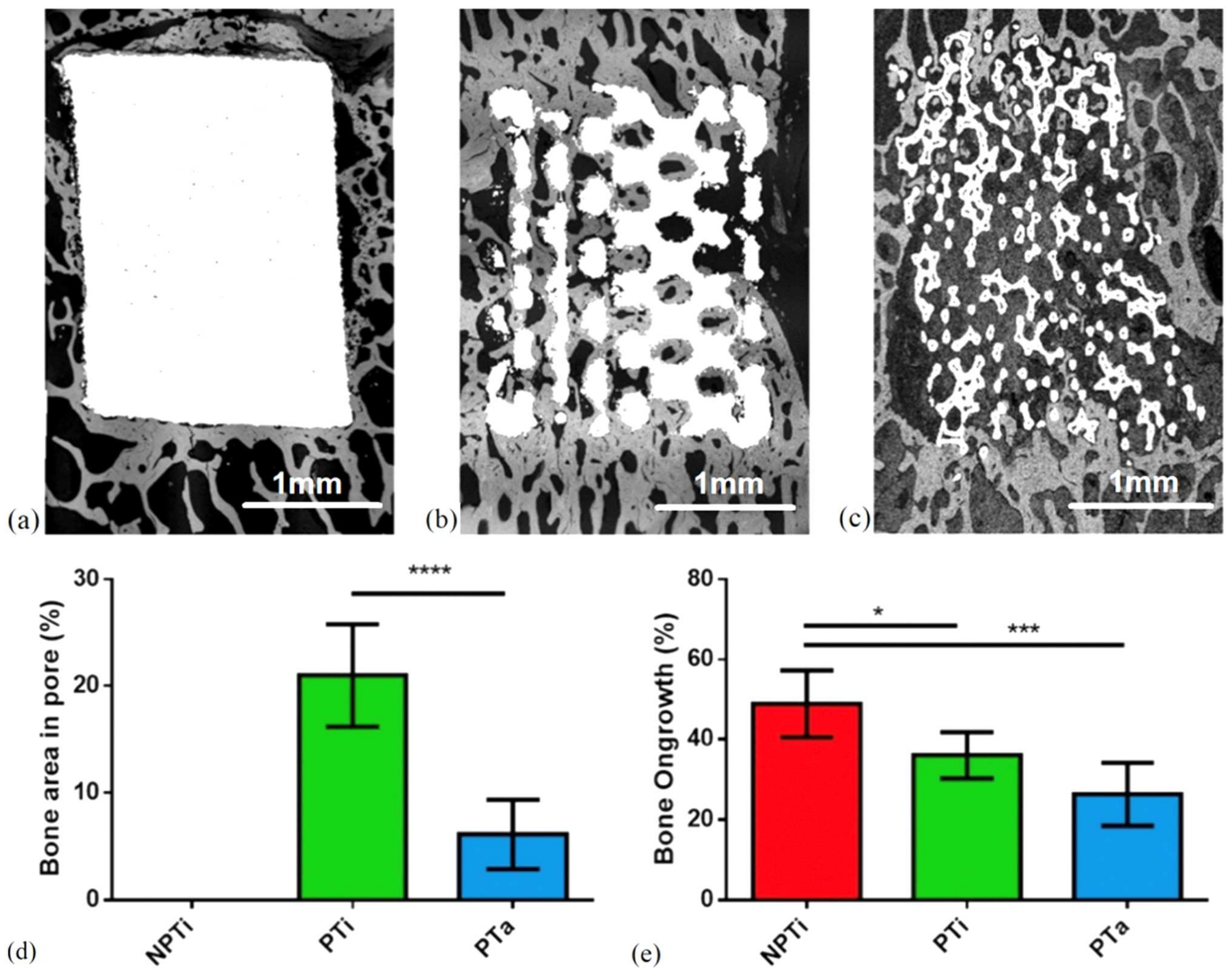 Materials 15 03670 g009