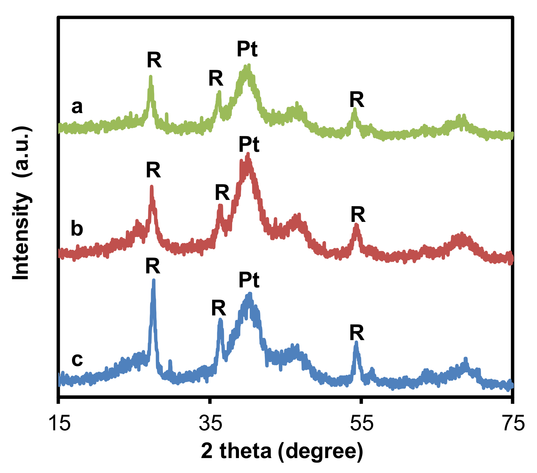 Materials 15 03671 g001