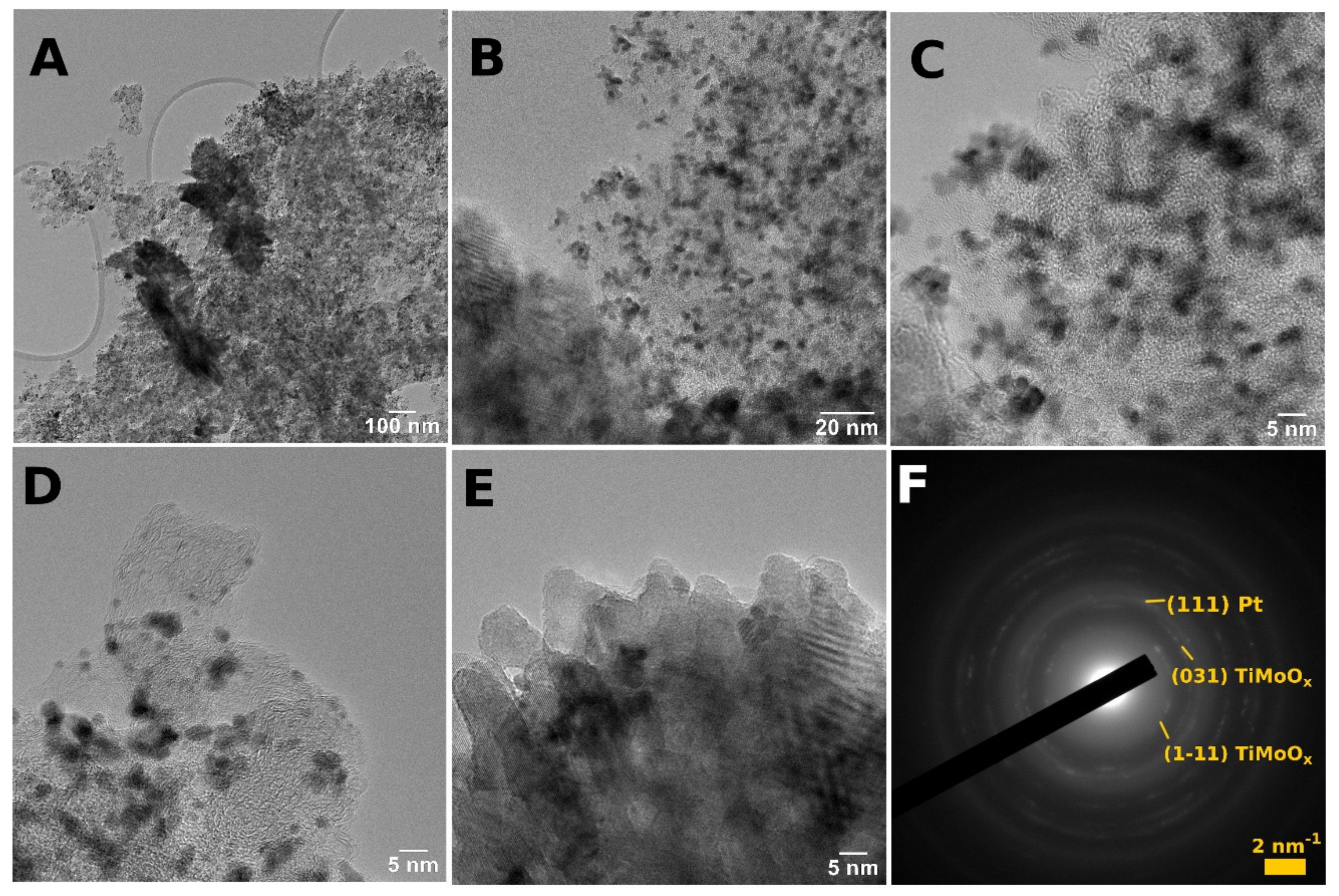 Materials 15 03671 g002