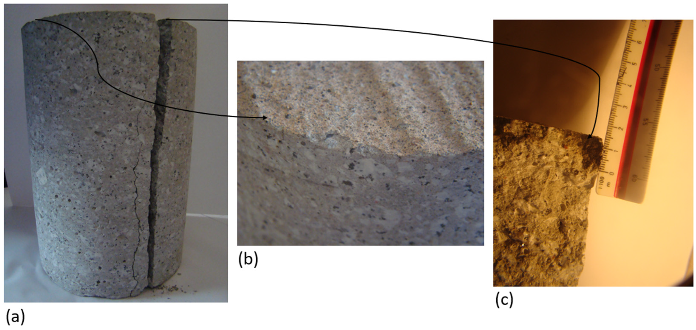 Materials 15 03673 g002 Materials 15 03673 g002