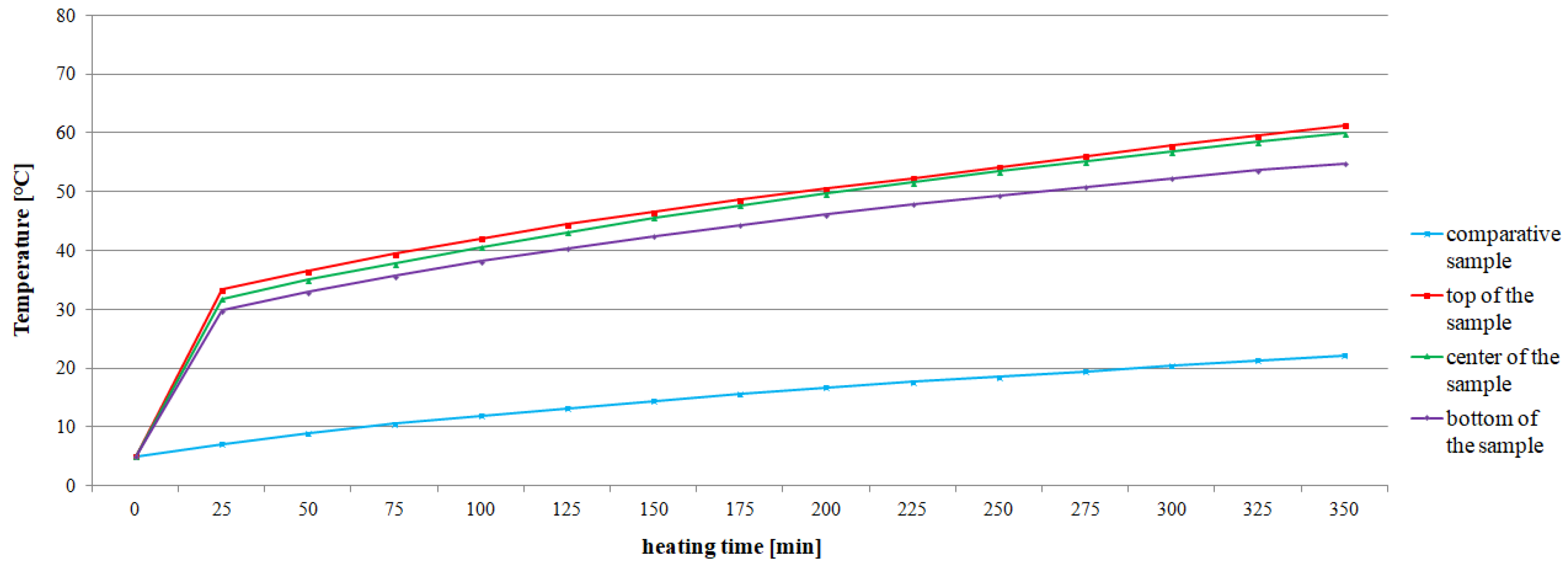 Materials 15 03673 g009 Materials 15 03673 g009