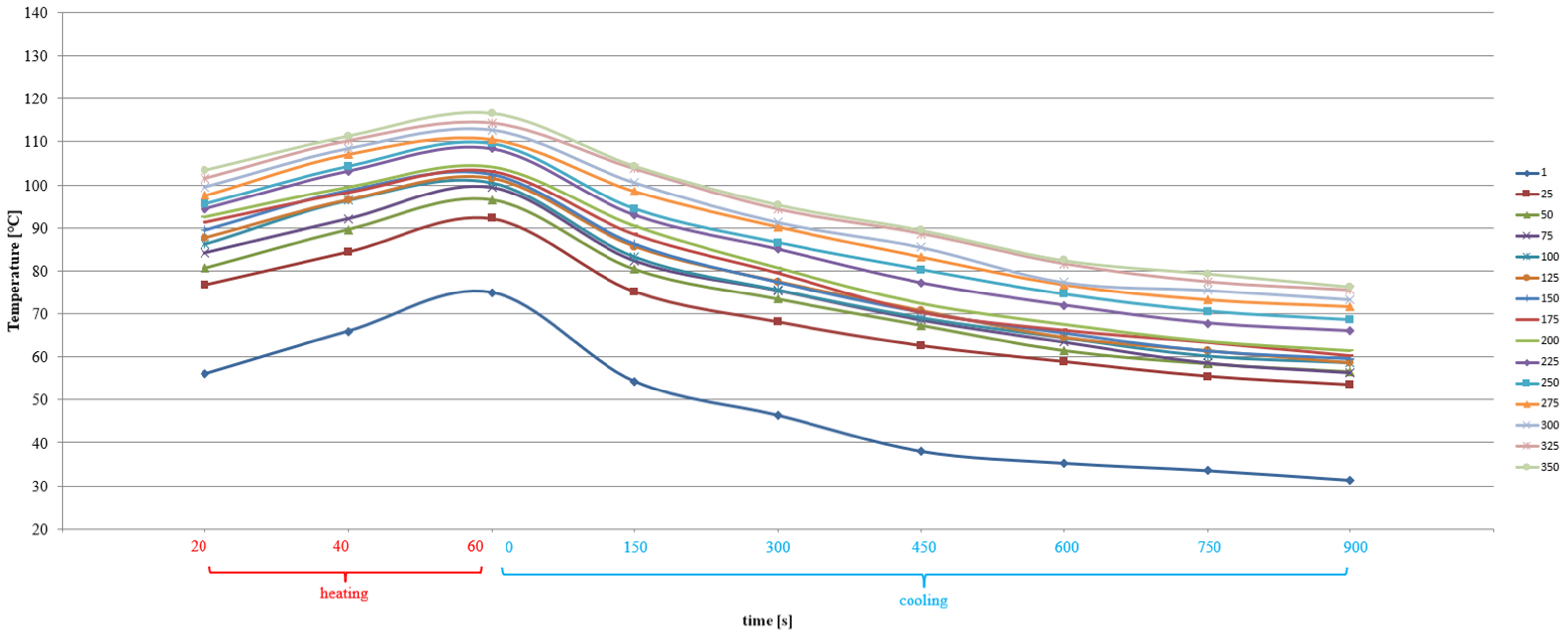Materials 15 03673 g012 Materials 15 03673 g012