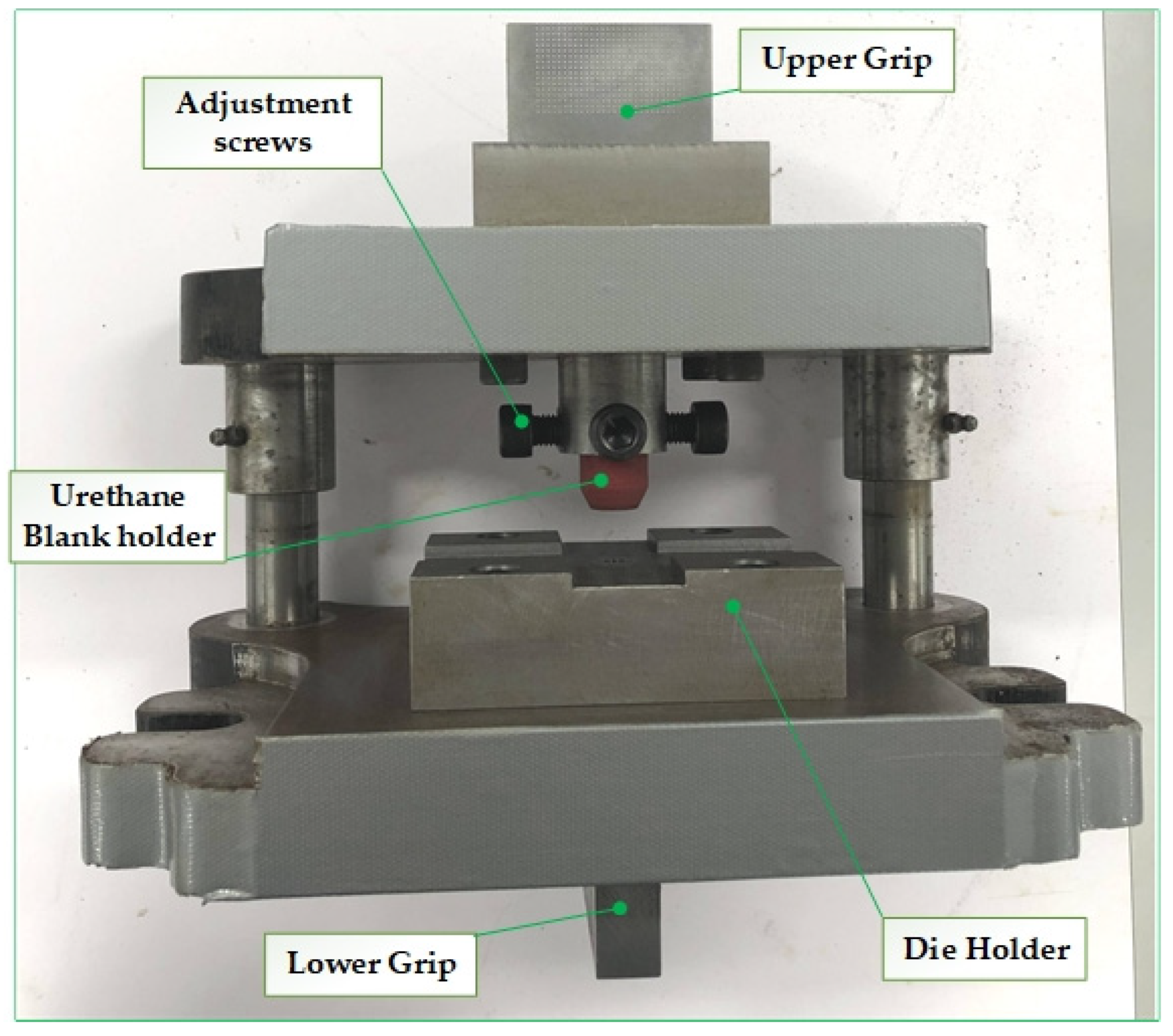 Materials 15 03674 g003