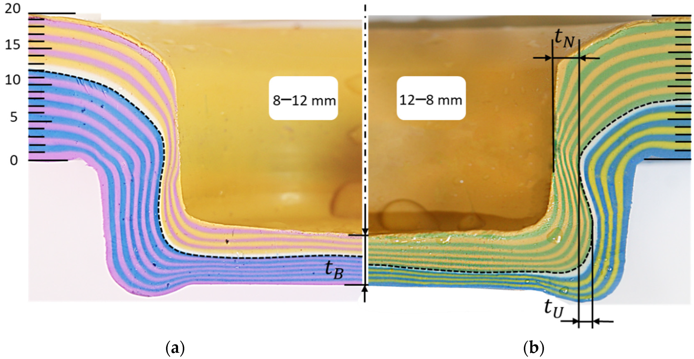 Materials 15 03674 g008