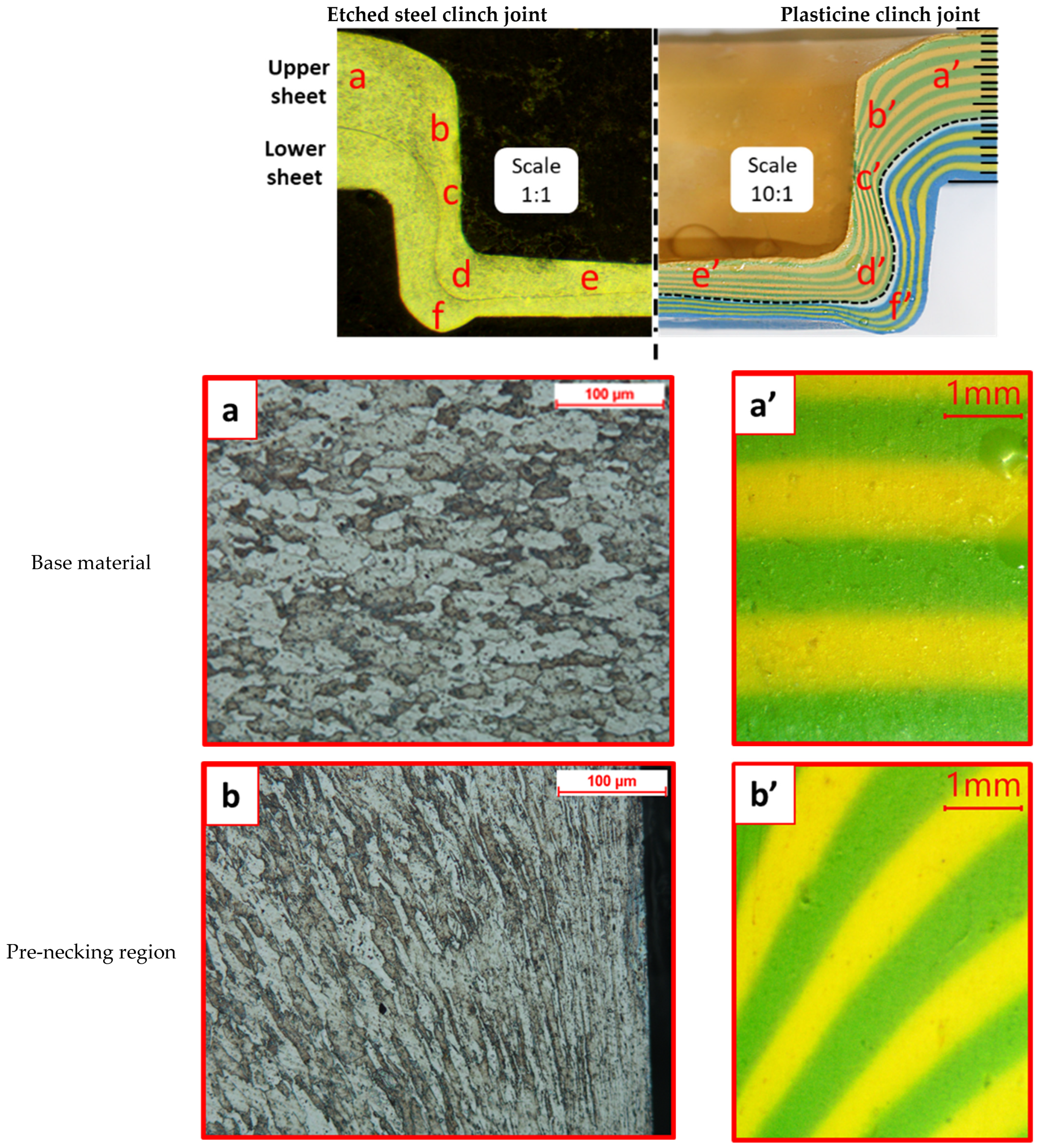 Materials 15 03674 g014a