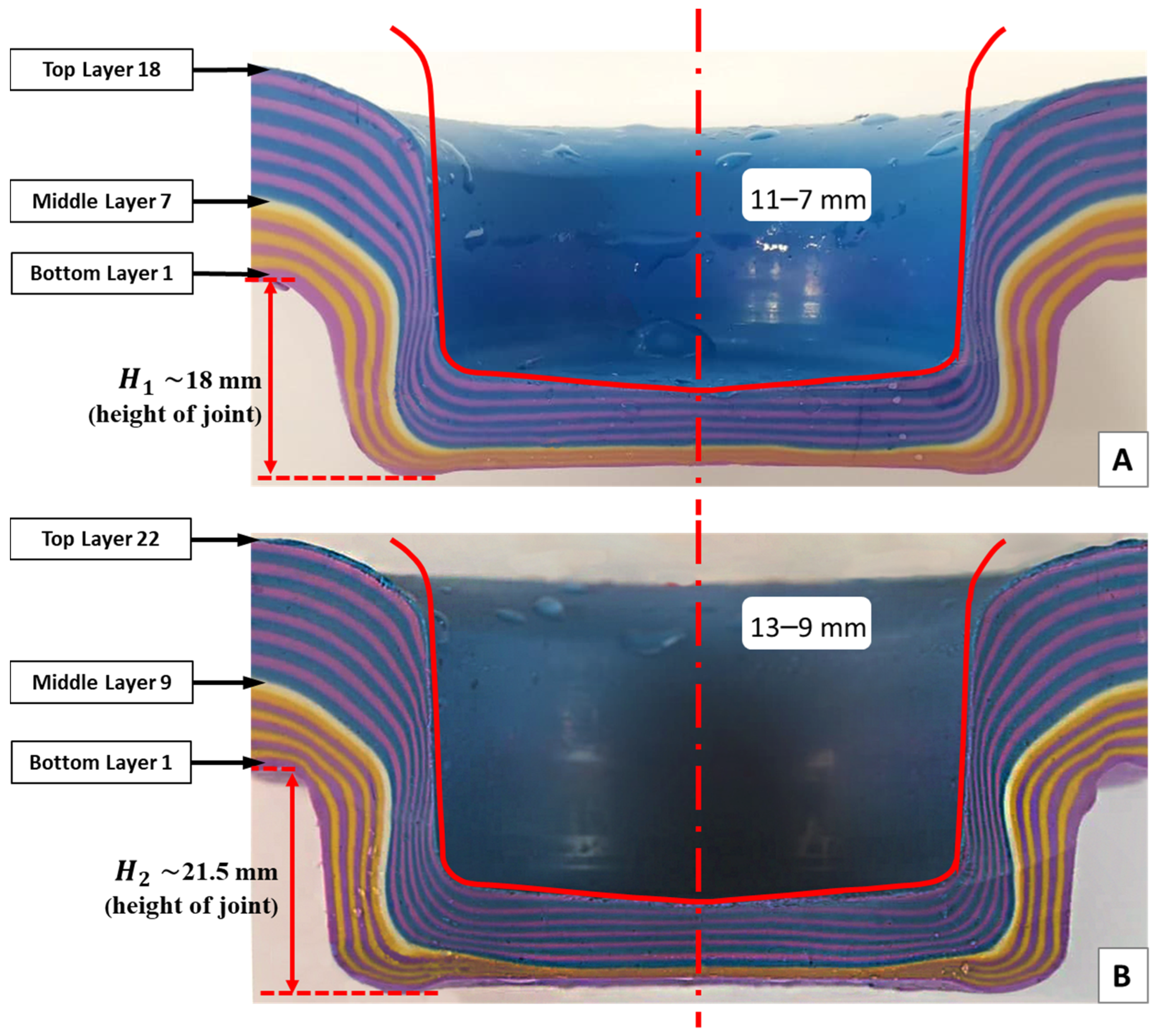 Materials 15 03674 g017