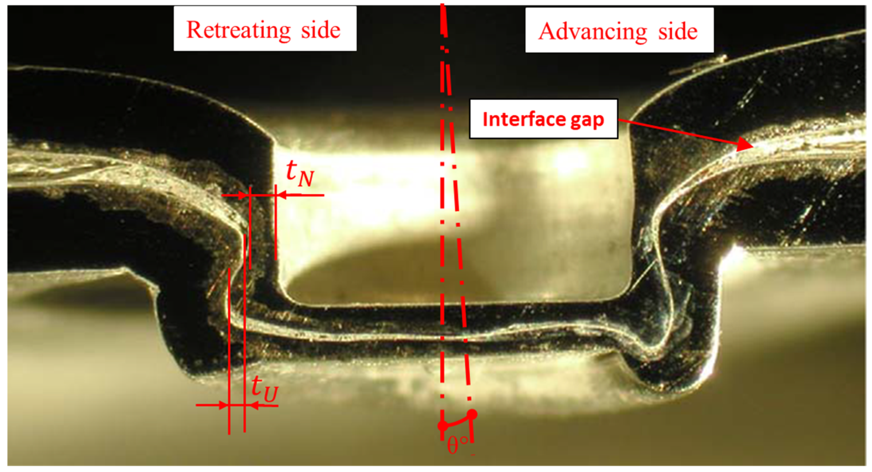 Materials 15 03674 g021