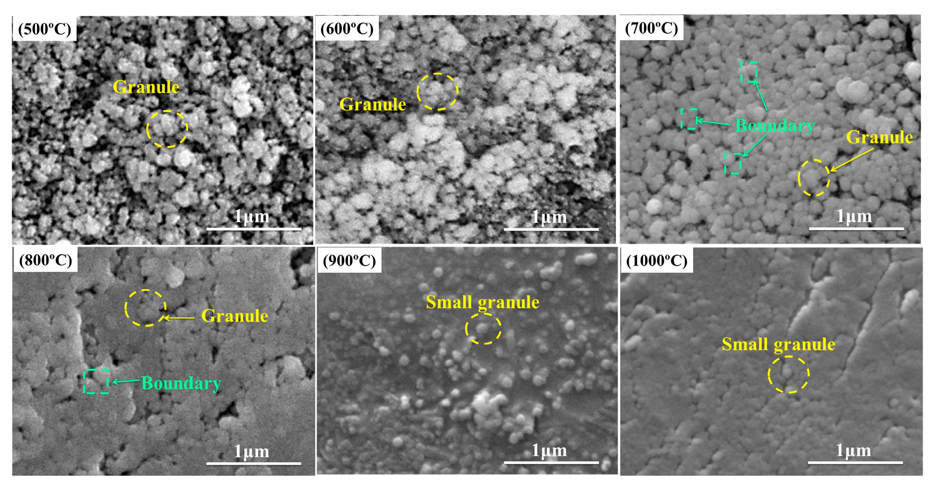 Materials 15 03675 g003