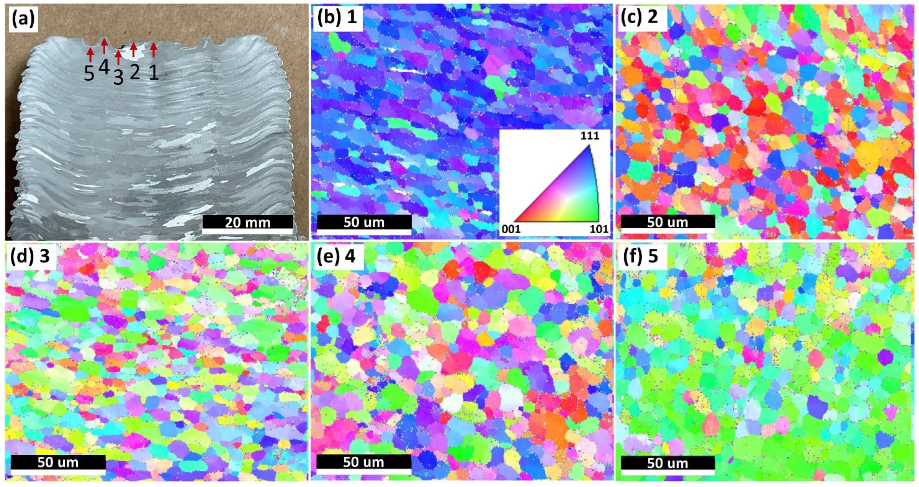 Materials 15 03676 g007