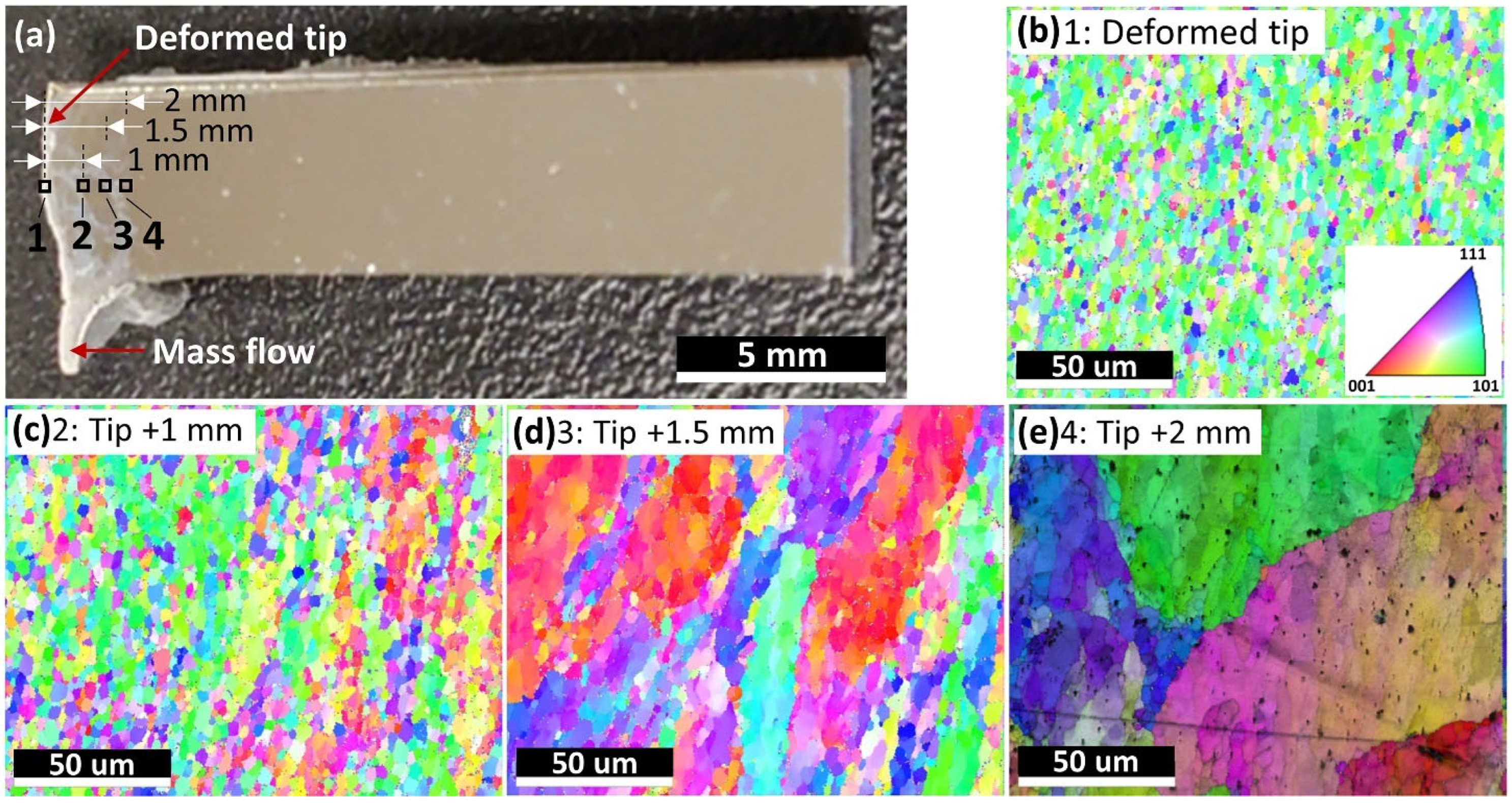 Materials 15 03676 g008