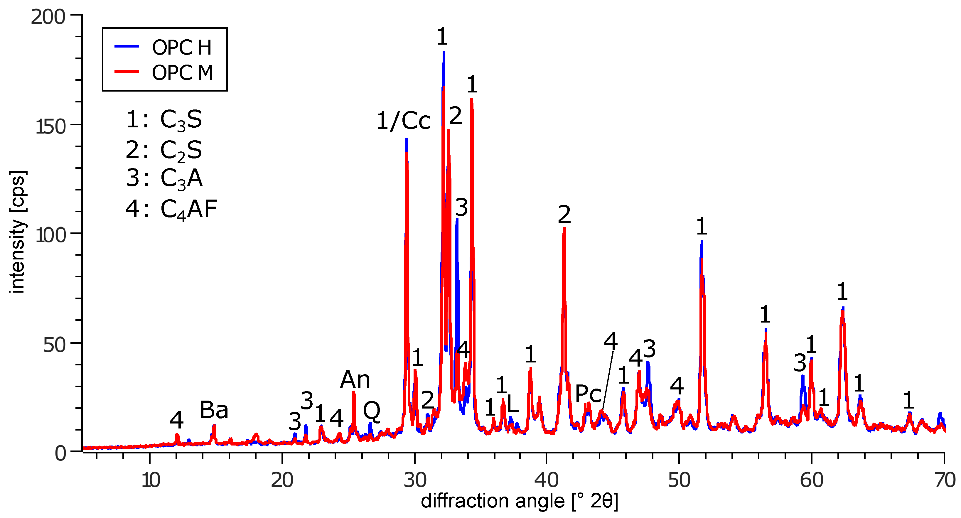 Materials 15 03677 g002