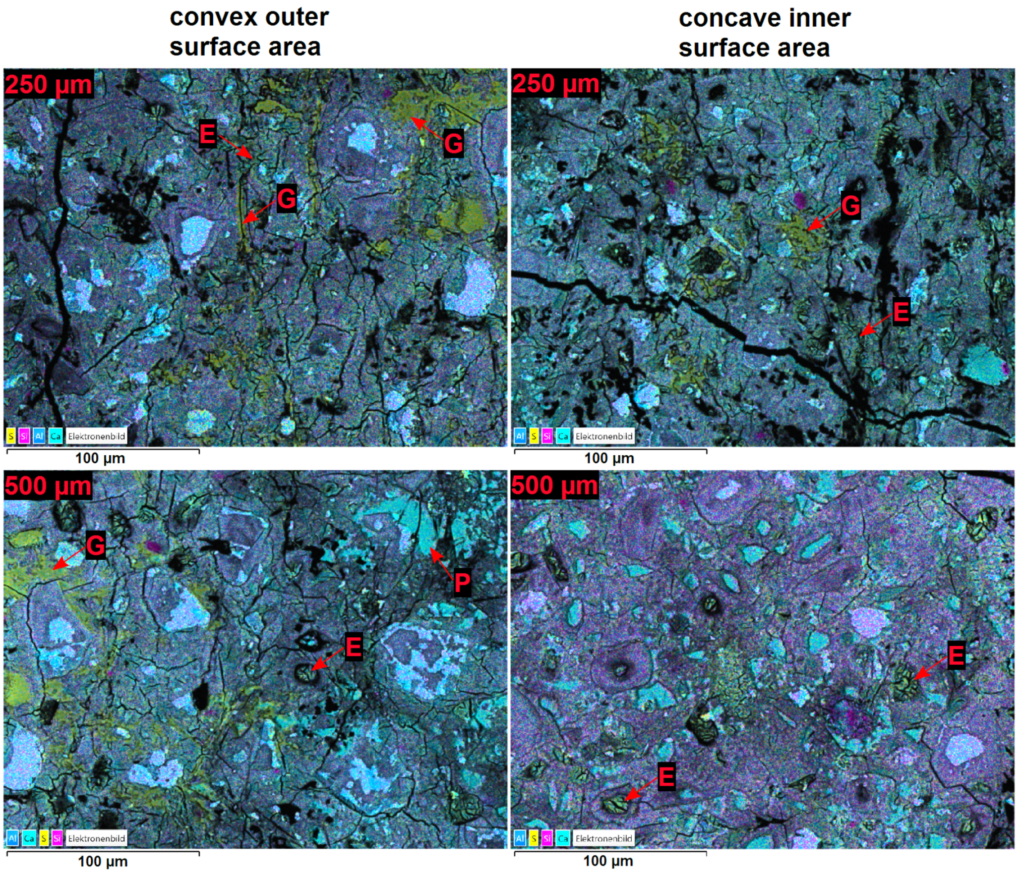 Materials 15 03677 g009