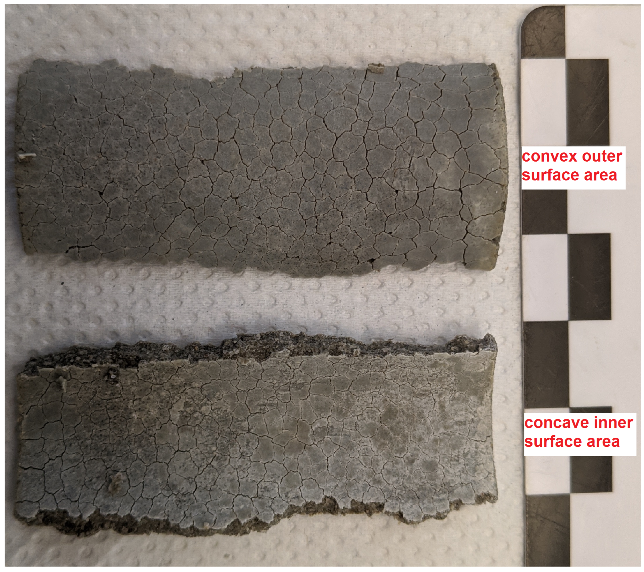 Materials 15 03677 g010