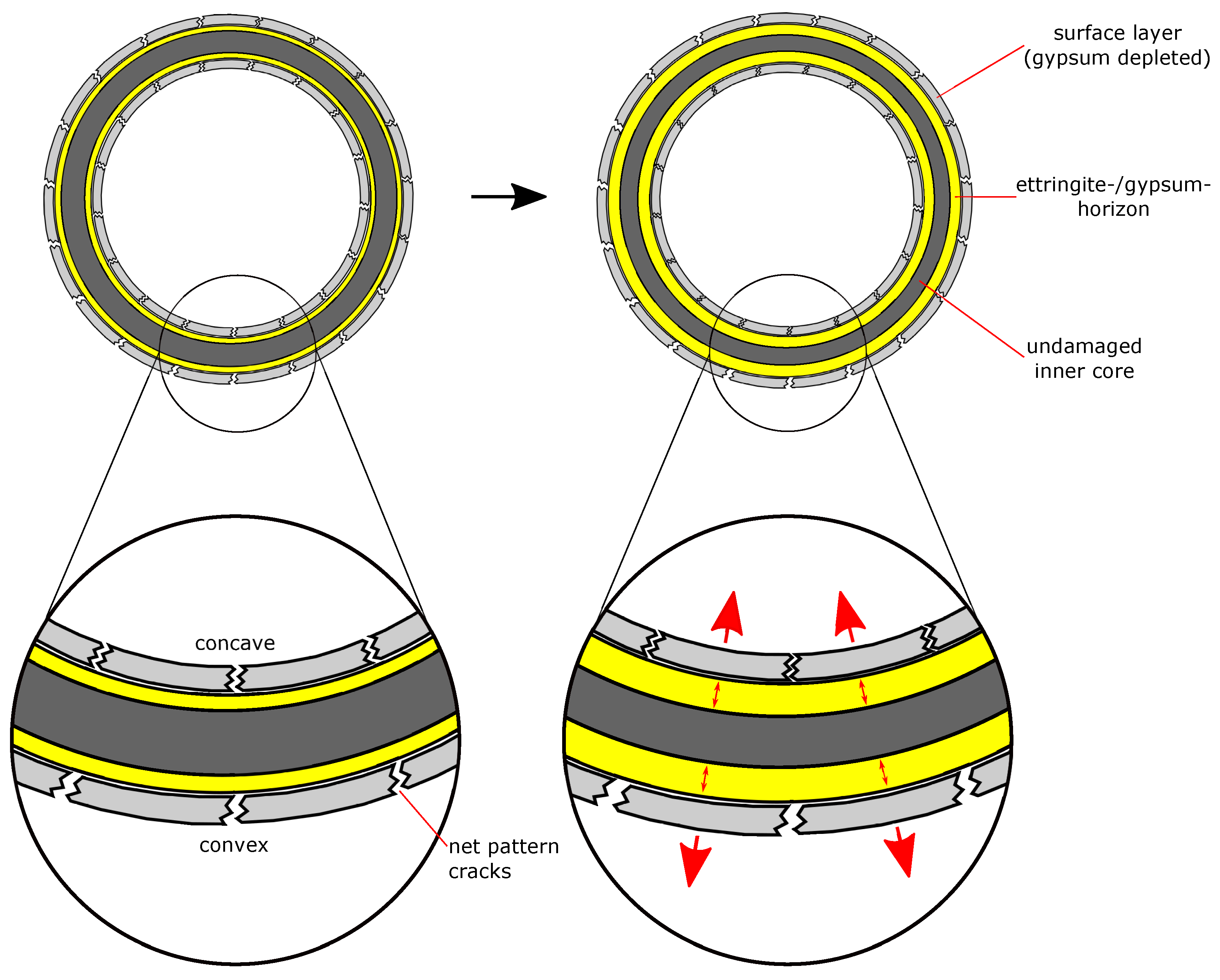 Materials 15 03677 g011