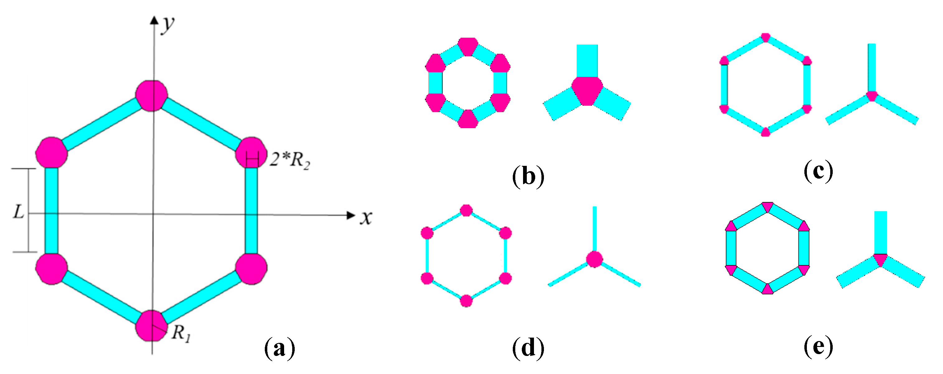 Materials 15 03679 g002