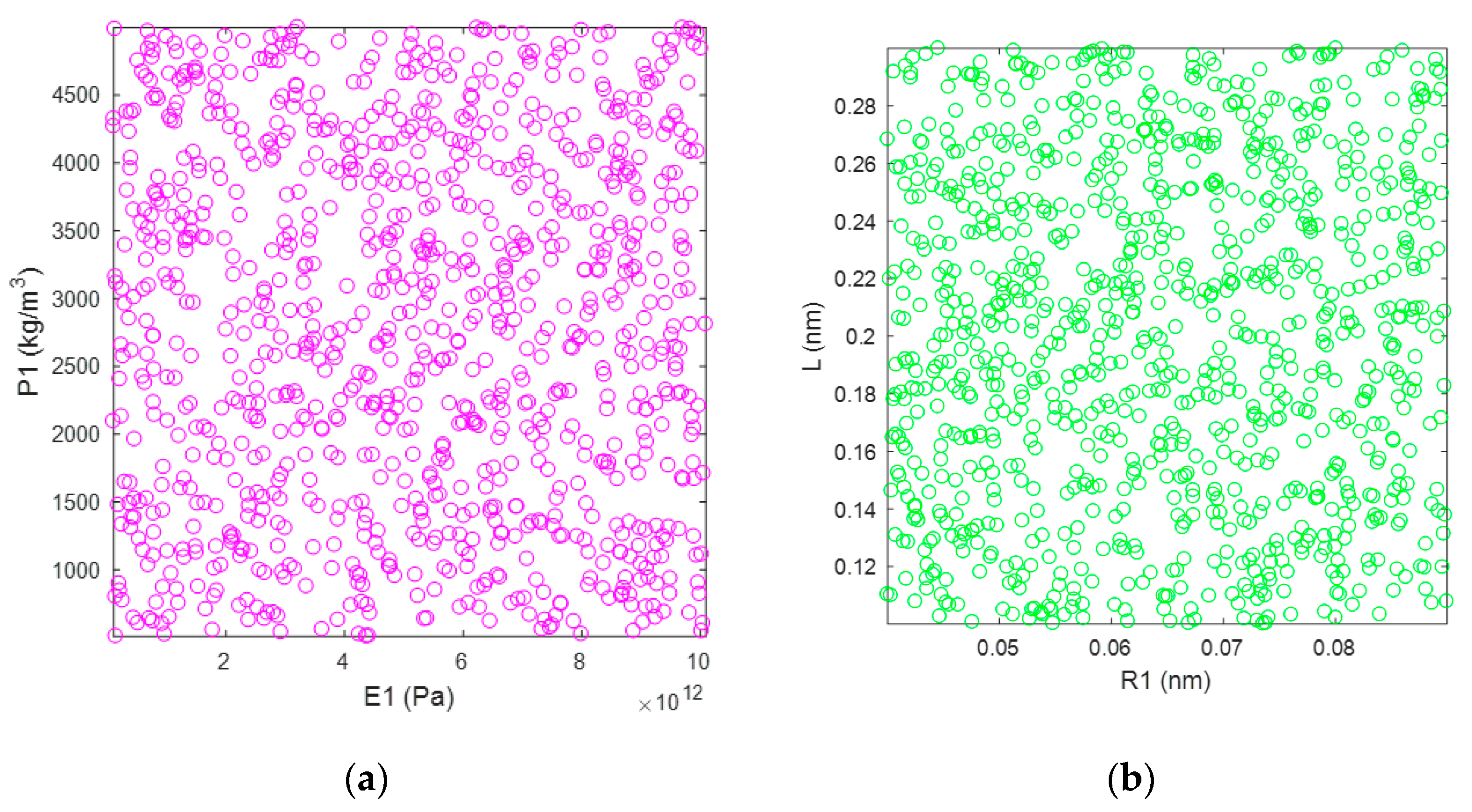 Materials 15 03679 g003
