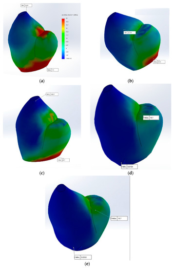 Materials 15 03680 g0a2