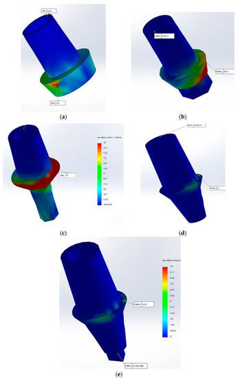 Materials 15 03680 g0a3