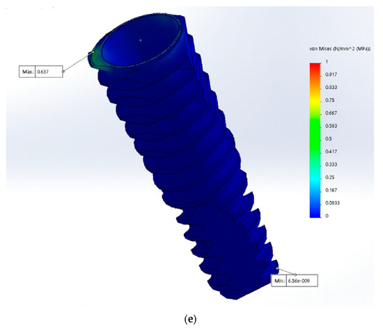Materials 15 03680 g0a4b