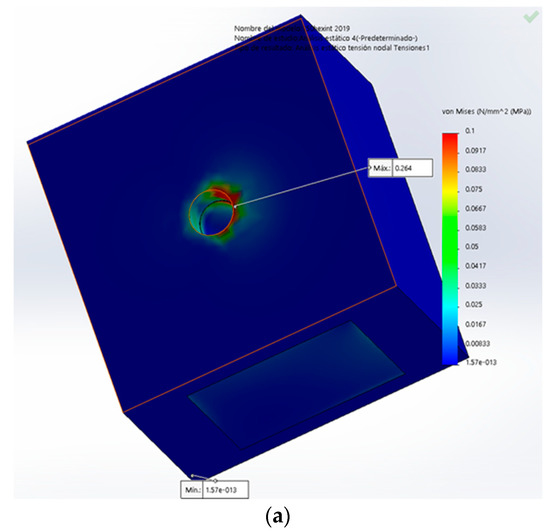 Materials 15 03680 g0a5a