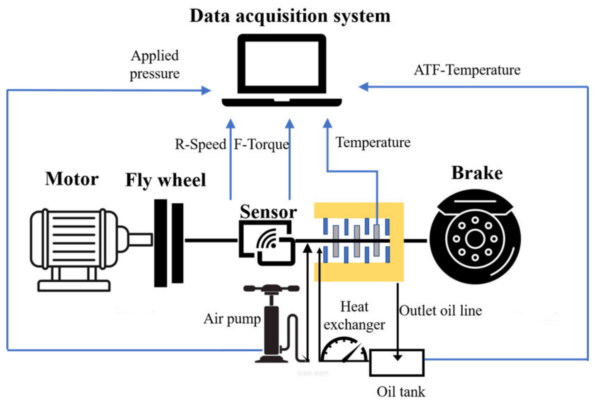 Materials 15 03682 g001