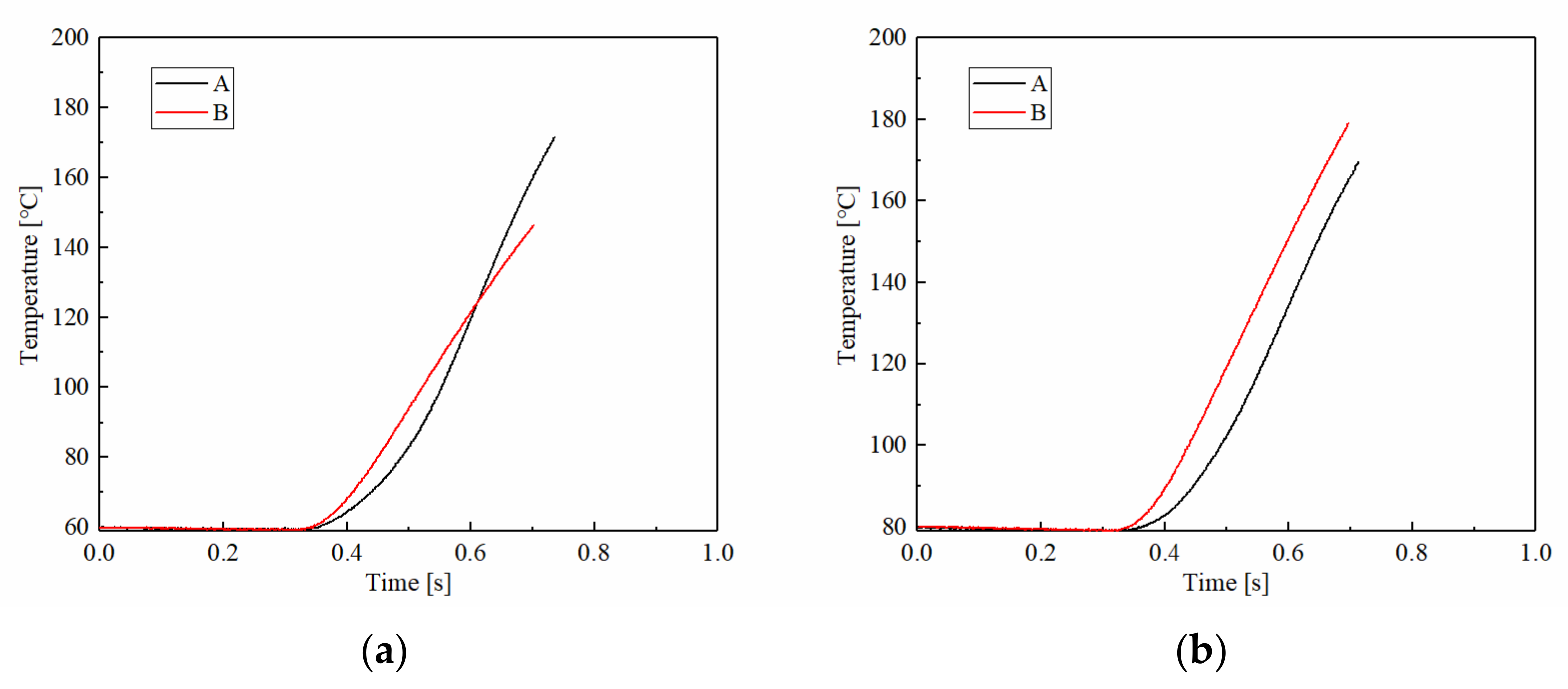 Materials 15 03682 g011a
