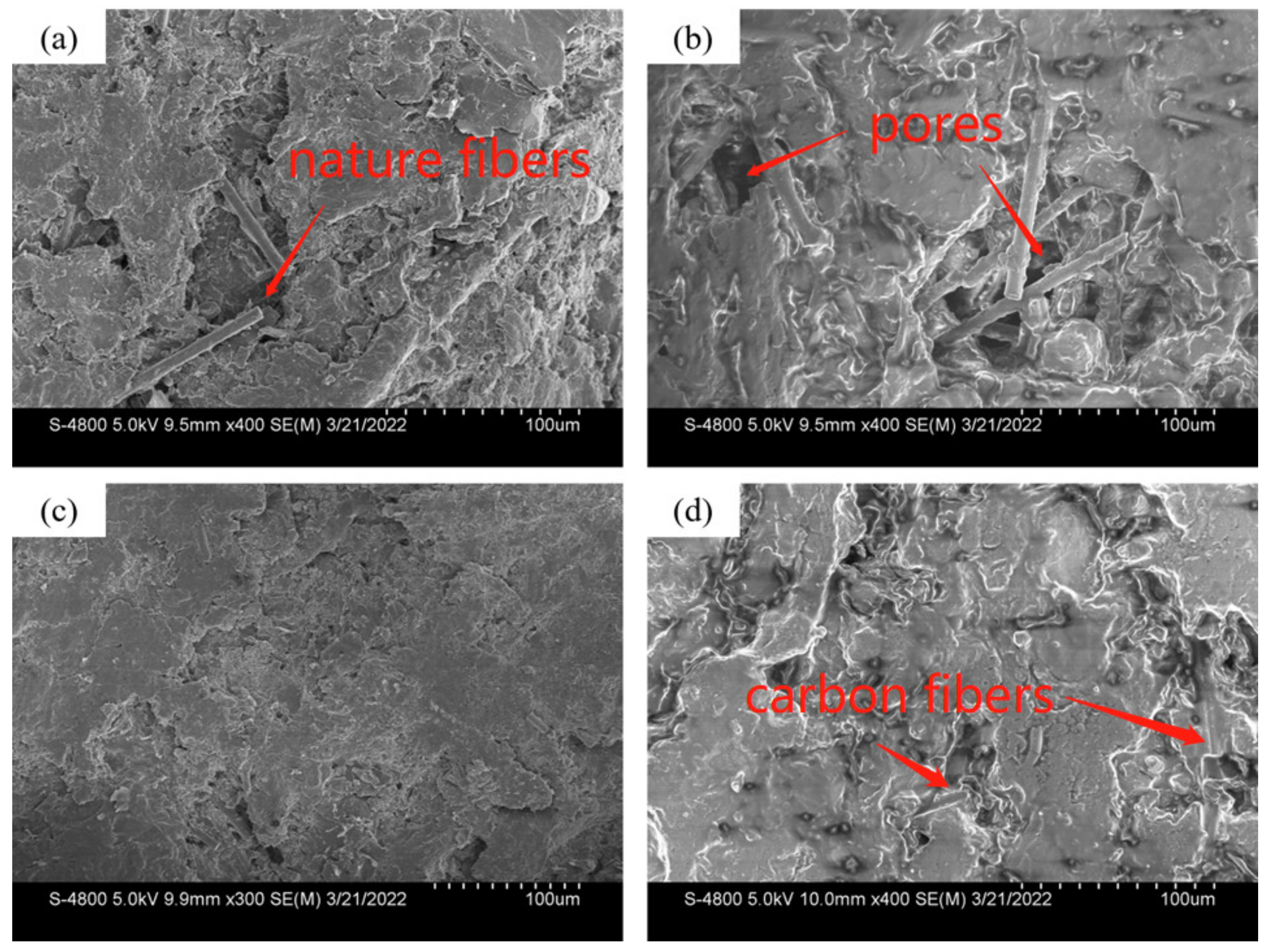 Materials 15 03682 g014