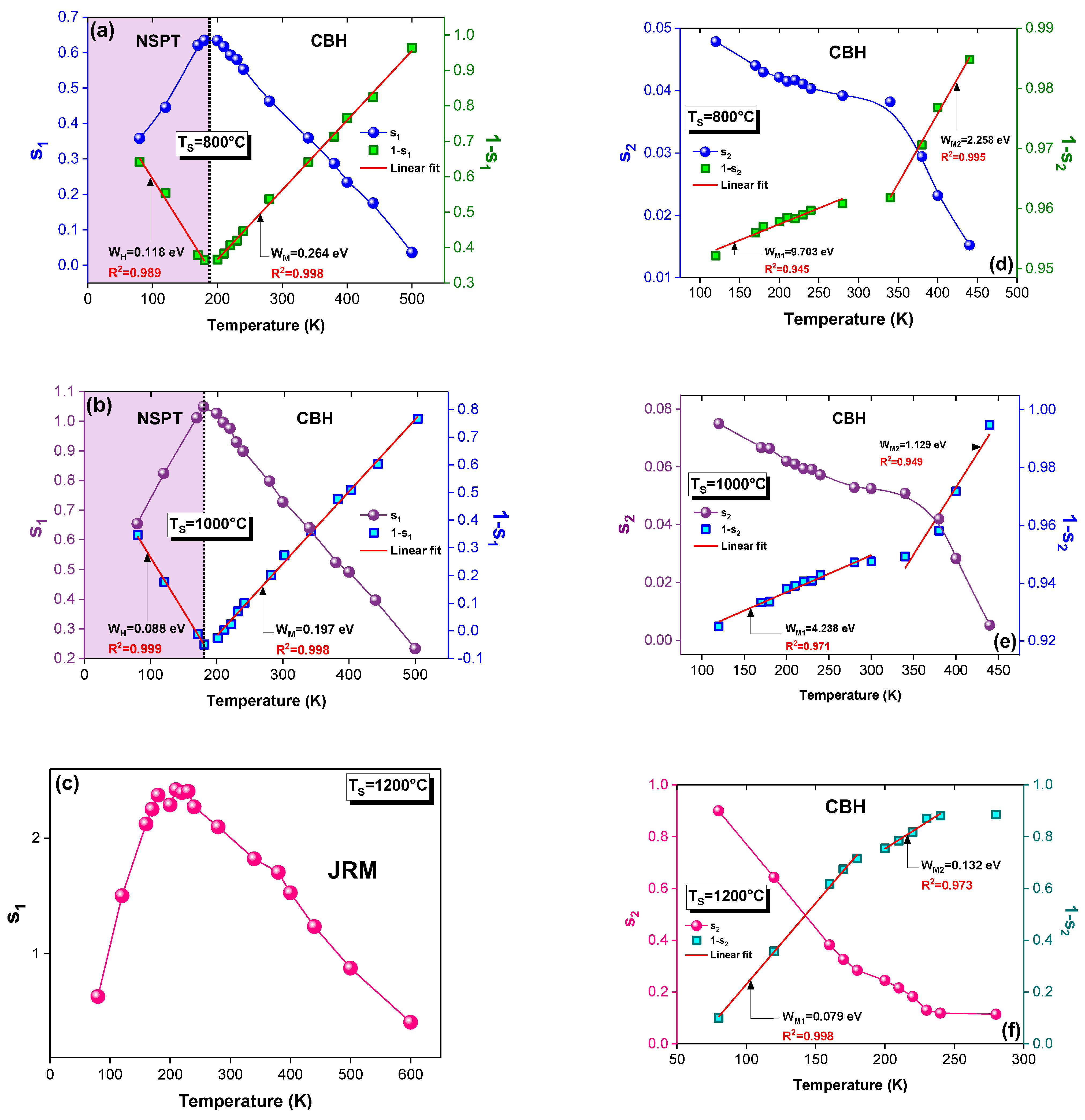Materials 15 03683 g002