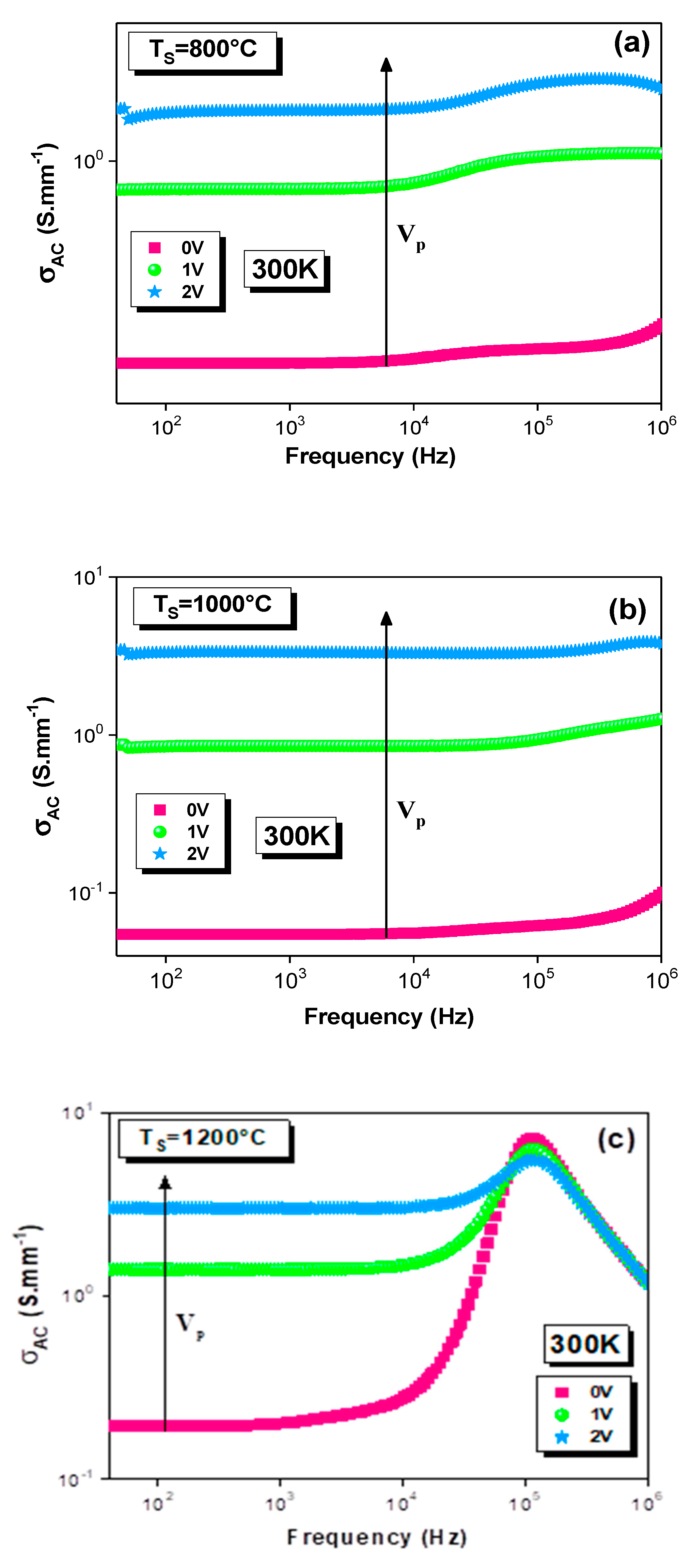 Materials 15 03683 g004
