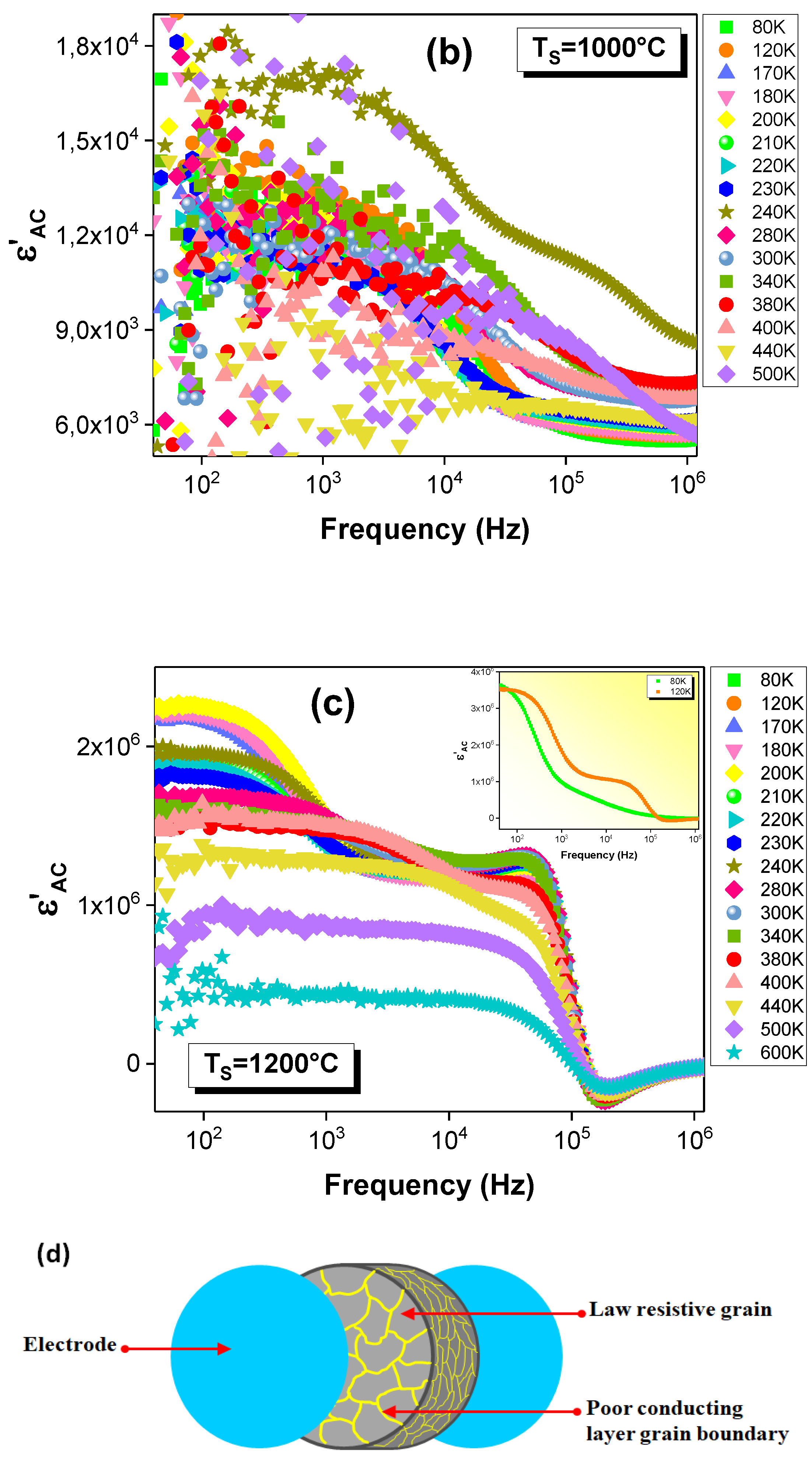 Materials 15 03683 g005b