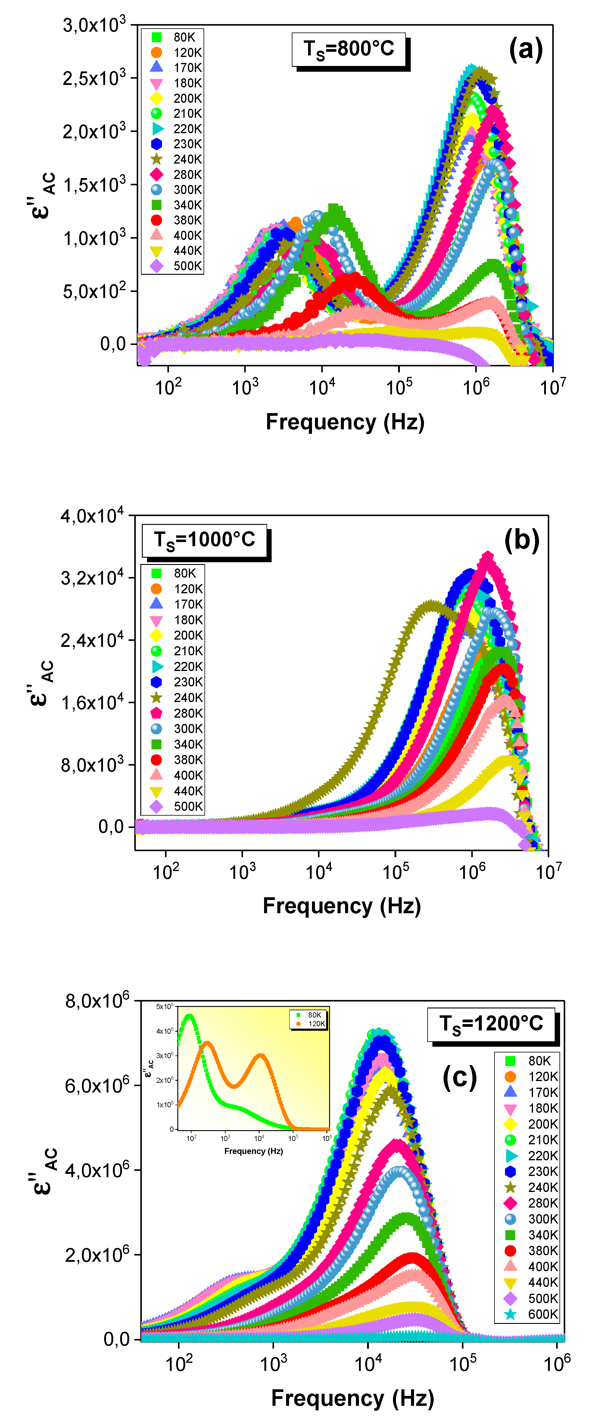 Materials 15 03683 g006