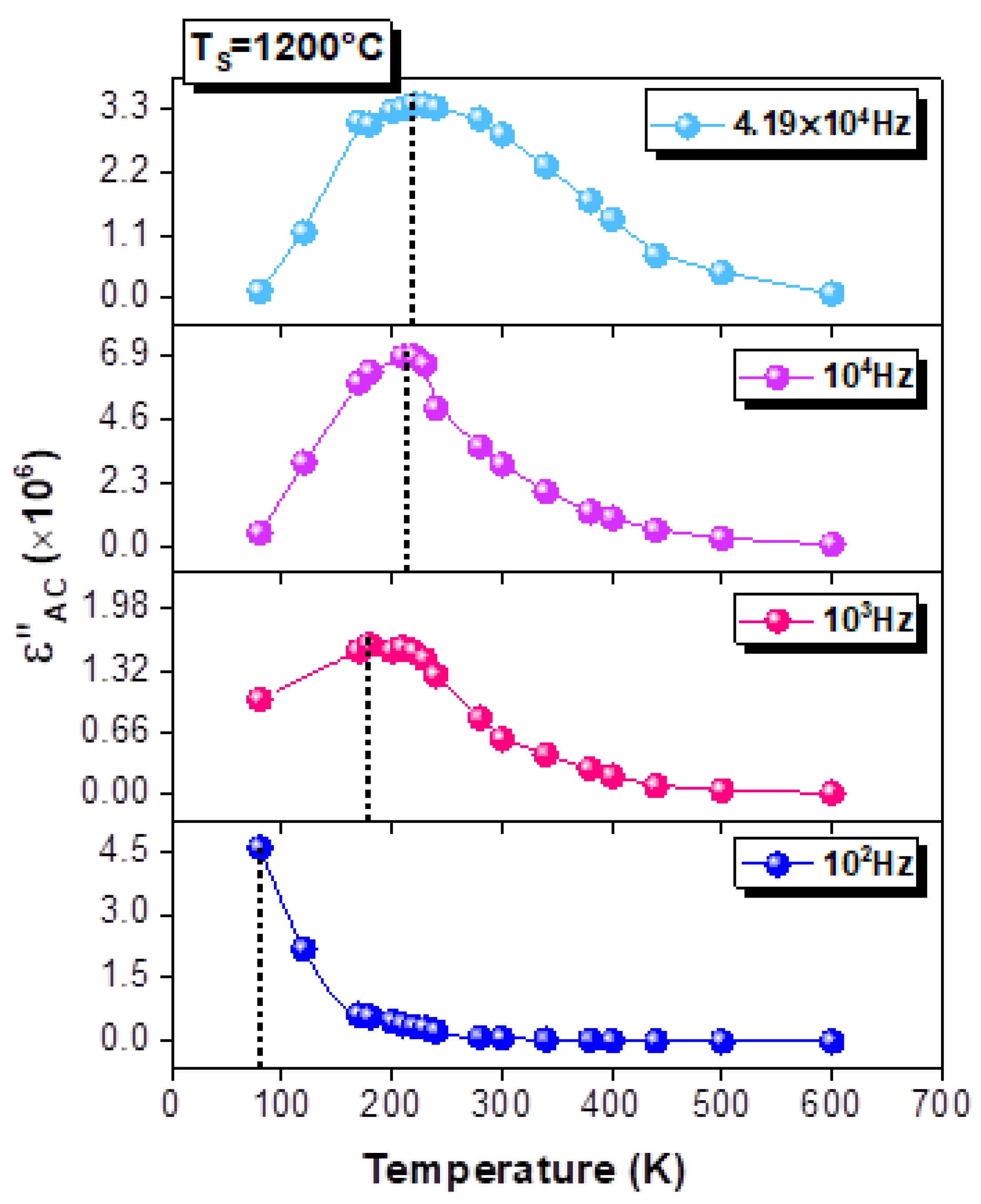 Materials 15 03683 g010