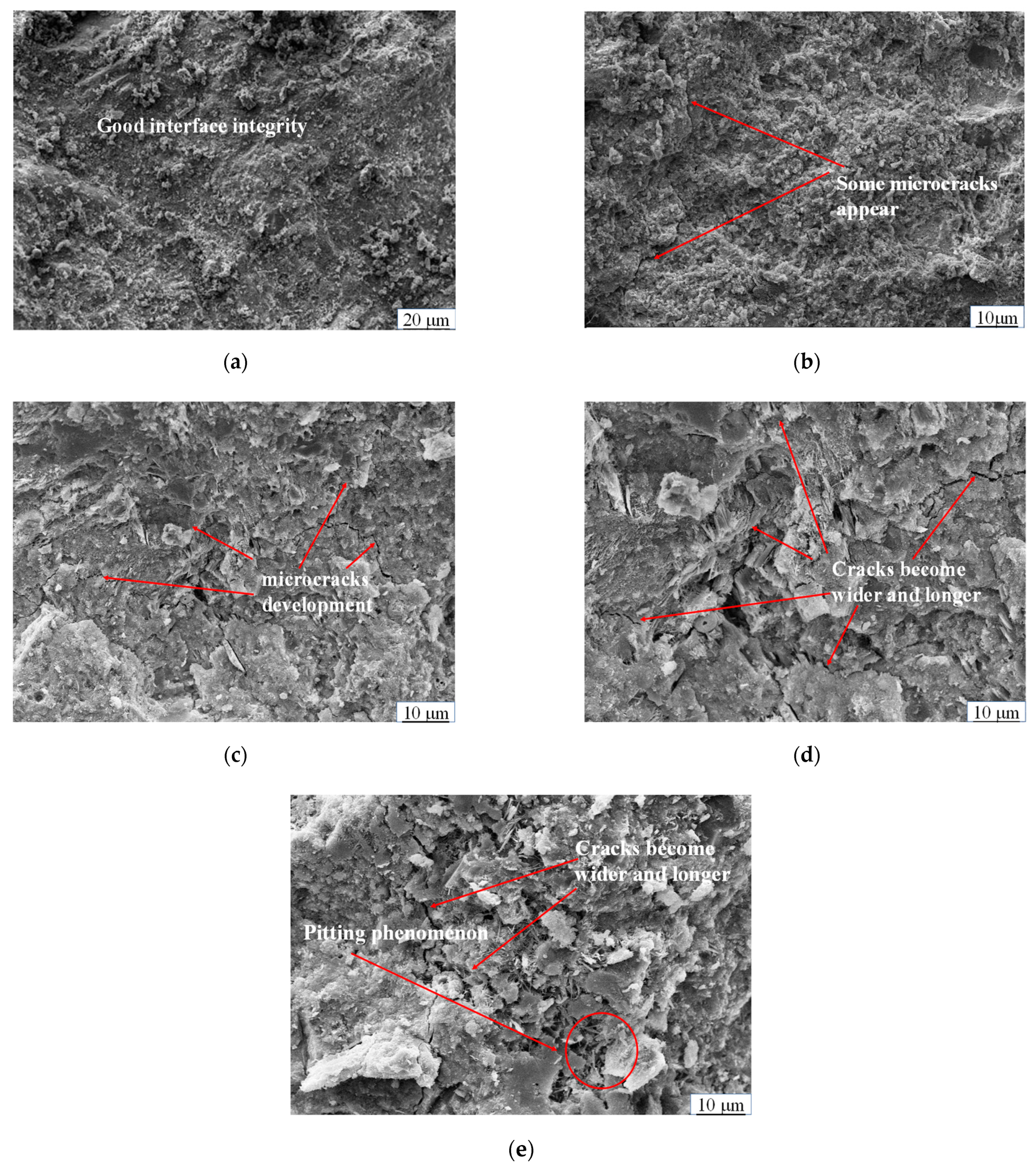 Materials 15 03684 g005