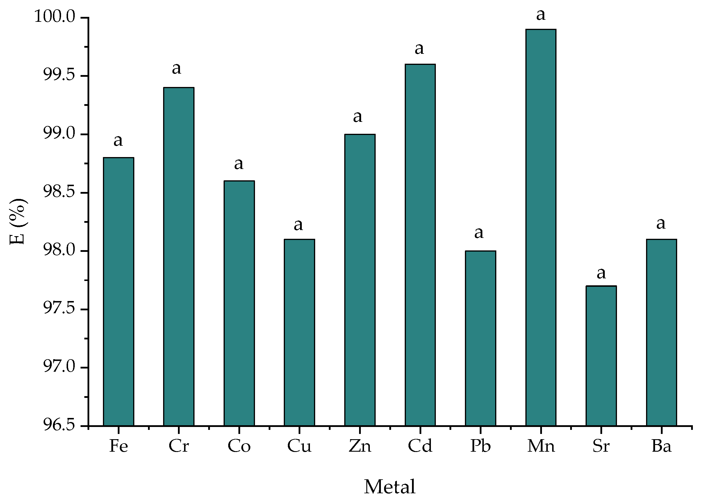 Materials 15 03685 g006
