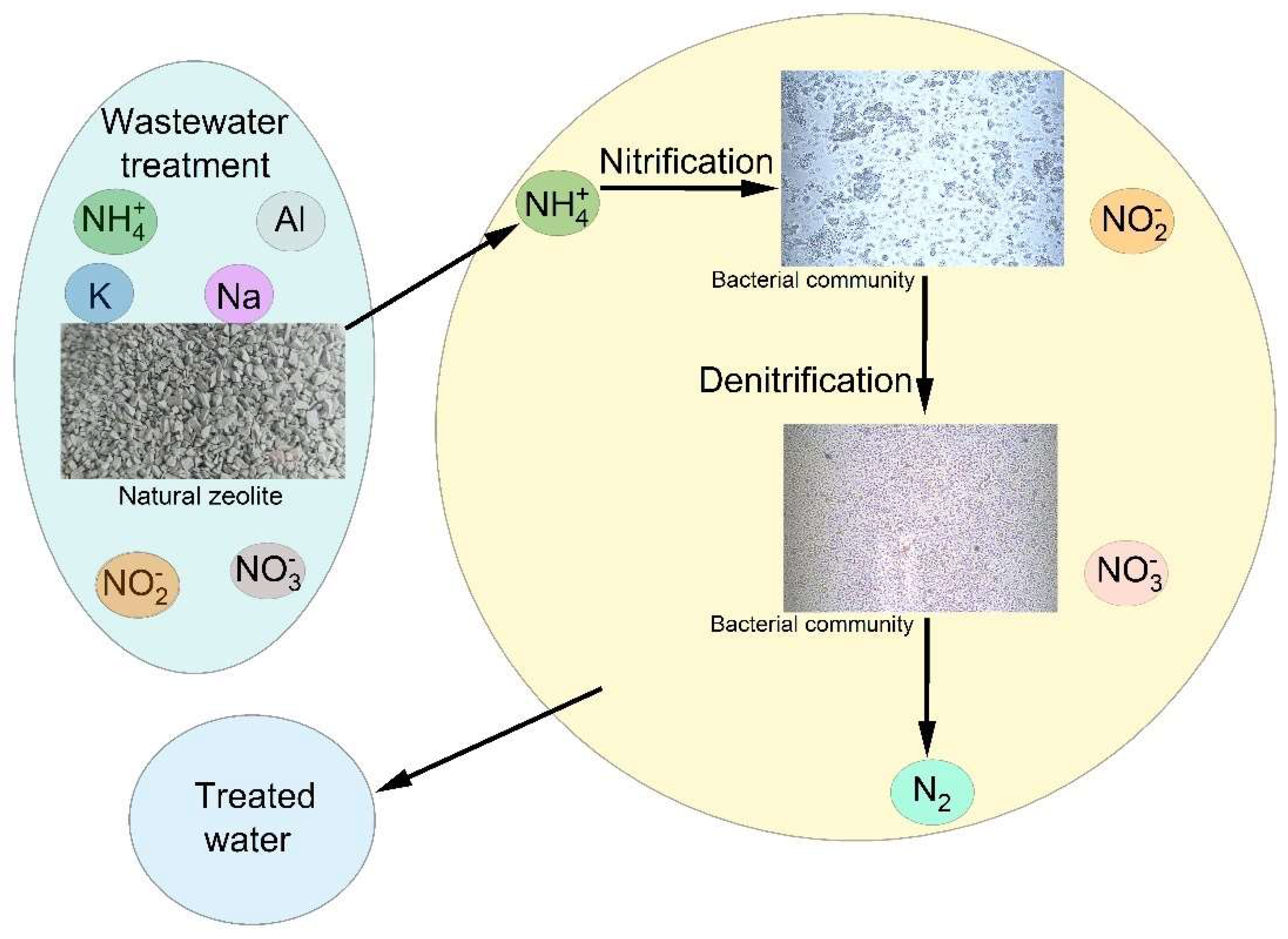 Materials 15 03685 g009