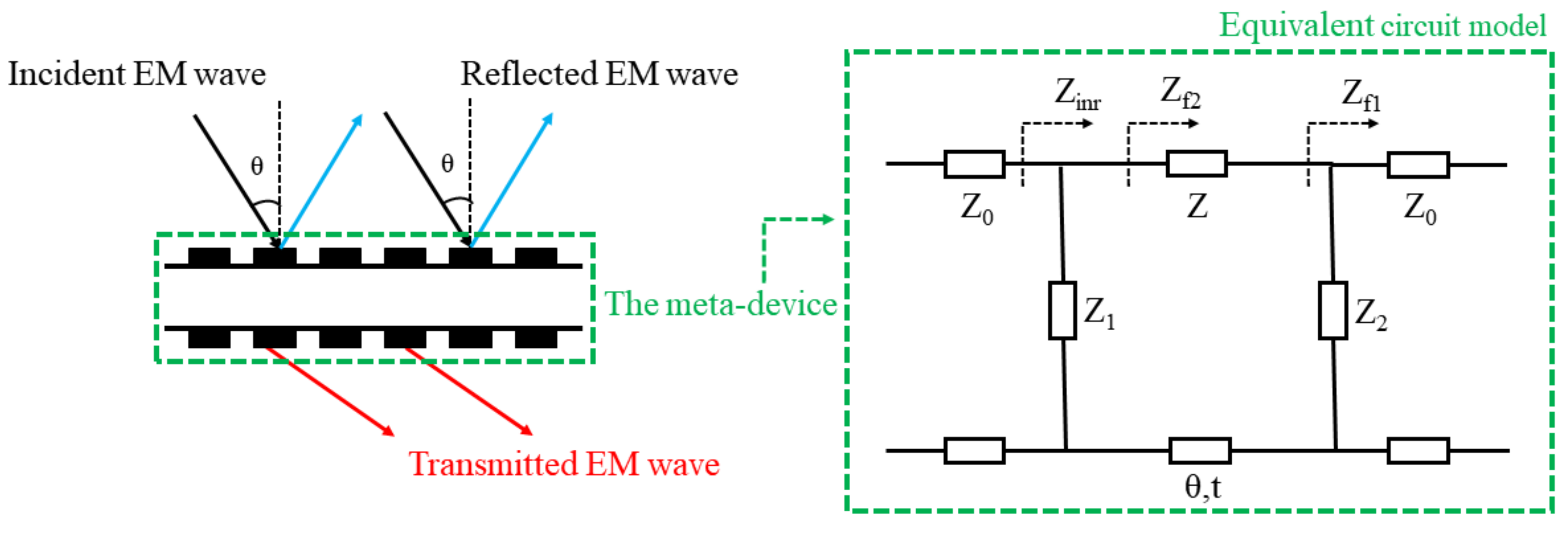 Materials 15 03686 g001