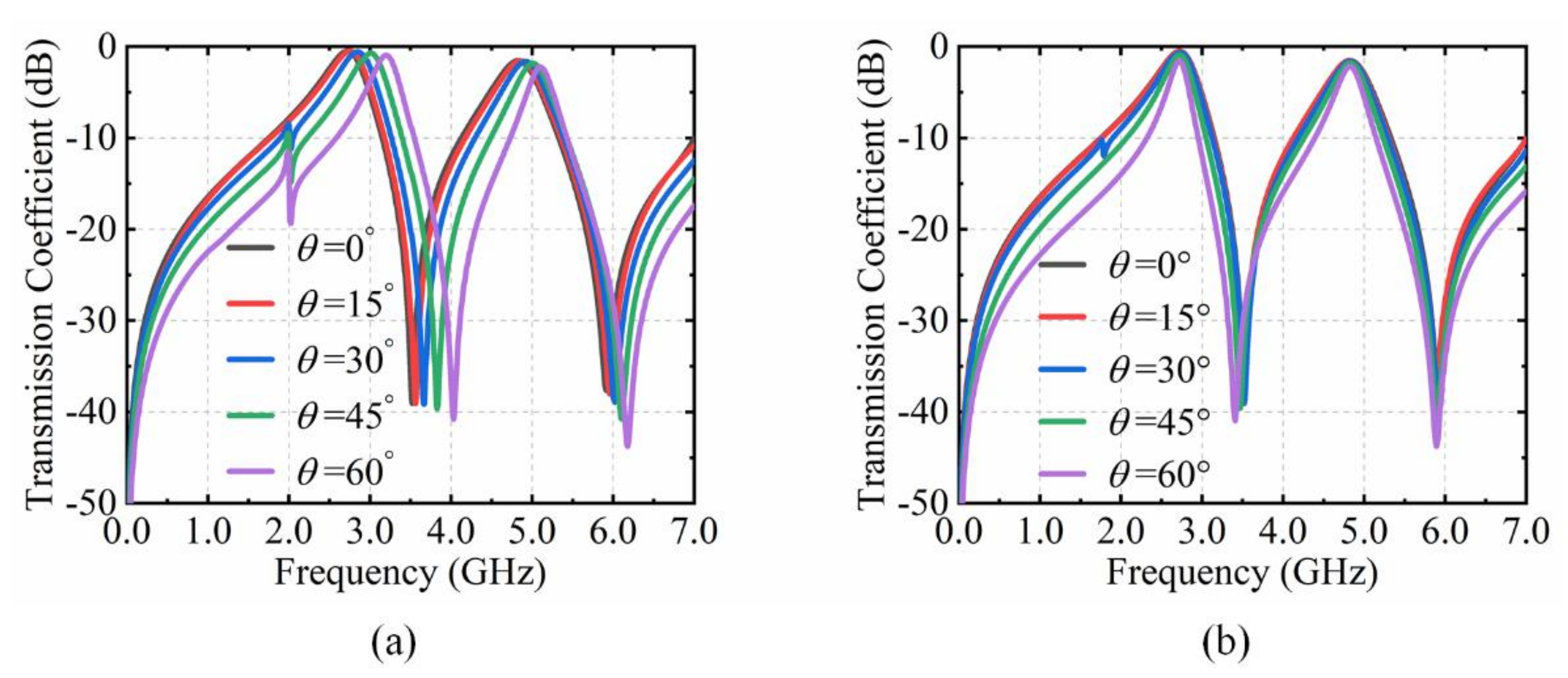 Materials 15 03686 g006