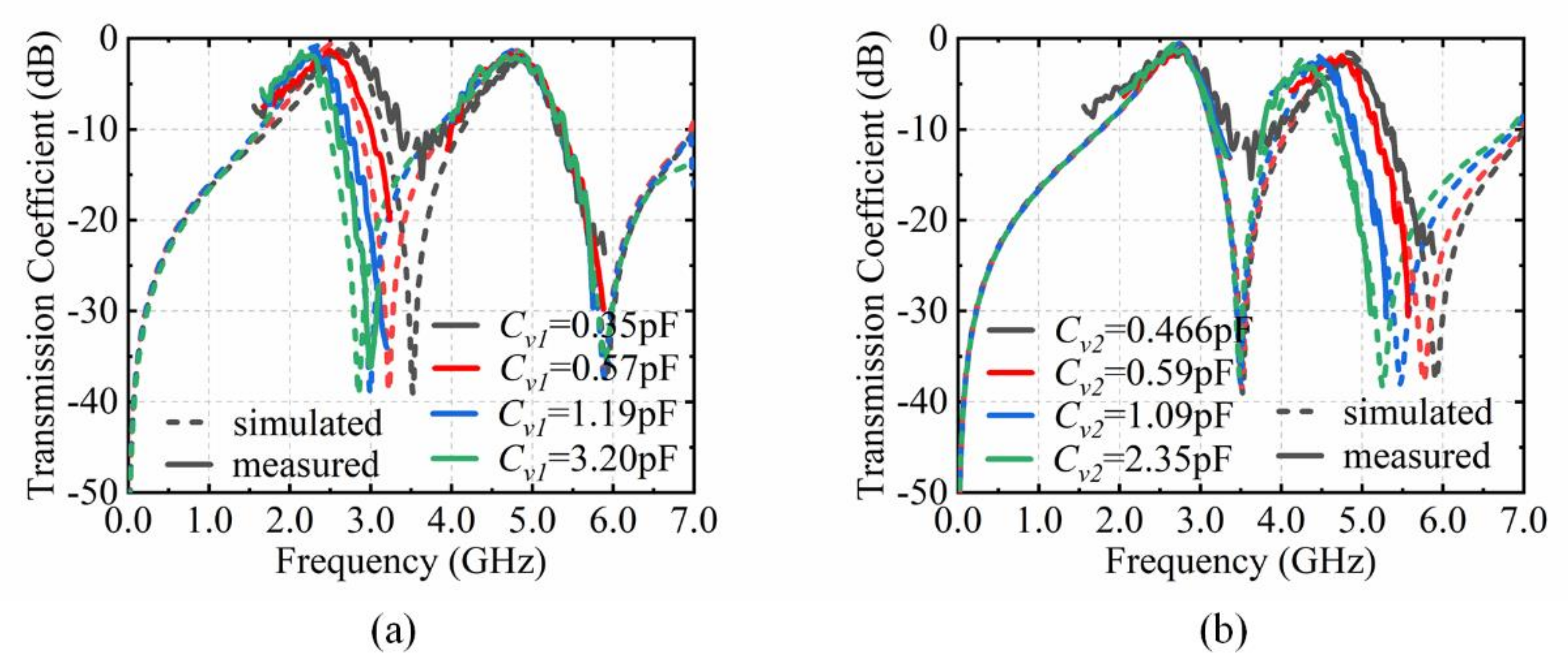 Materials 15 03686 g008