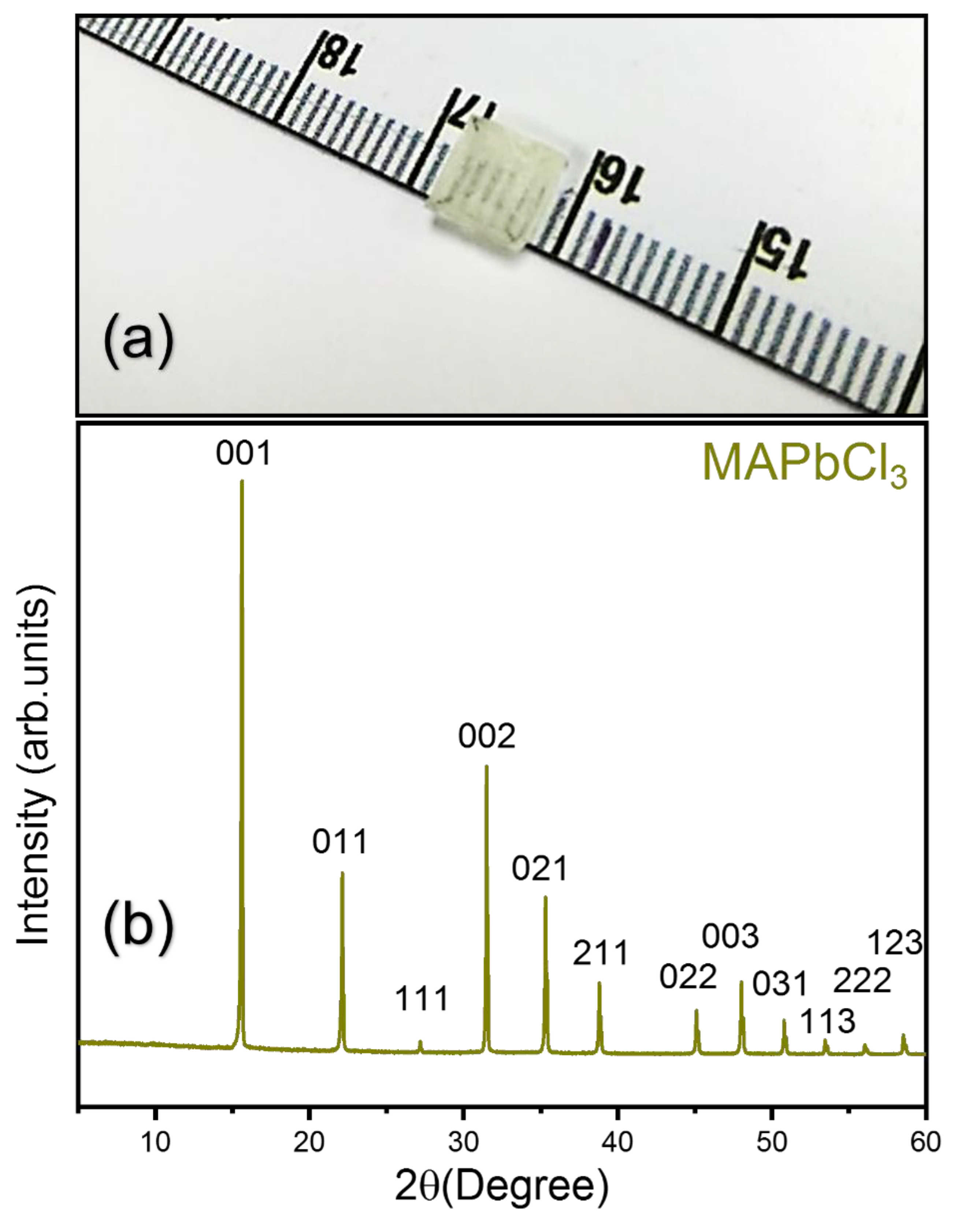 Materials 15 03692 g001