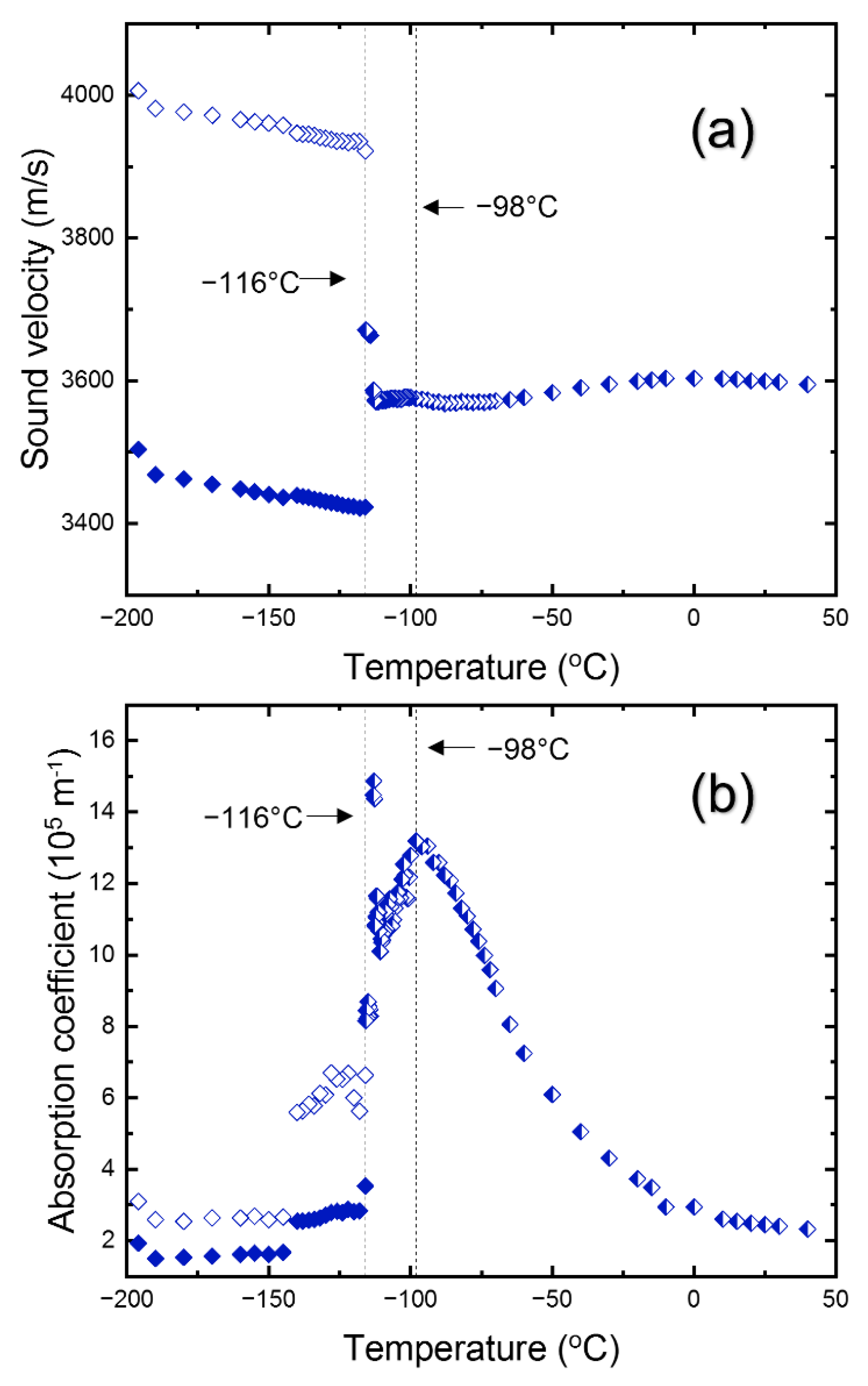 Materials 15 03692 g005