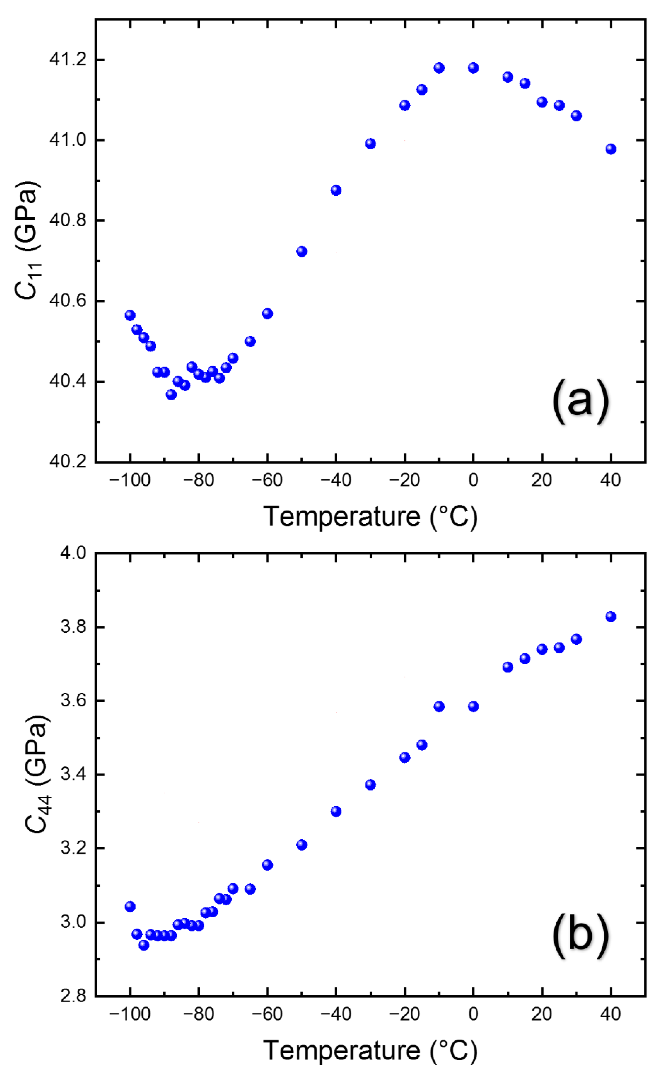 Materials 15 03692 g008