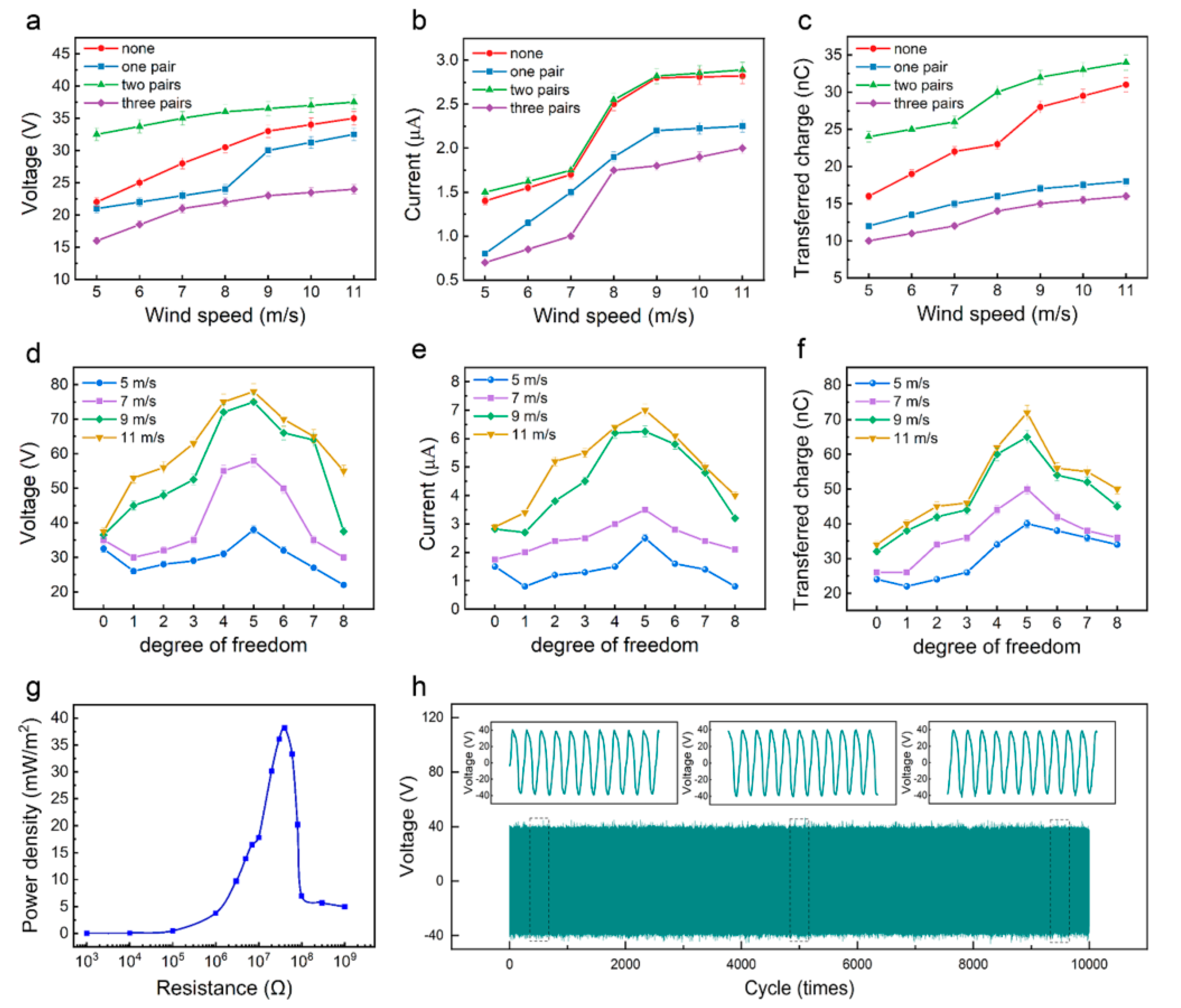 Materials 15 03696 g003